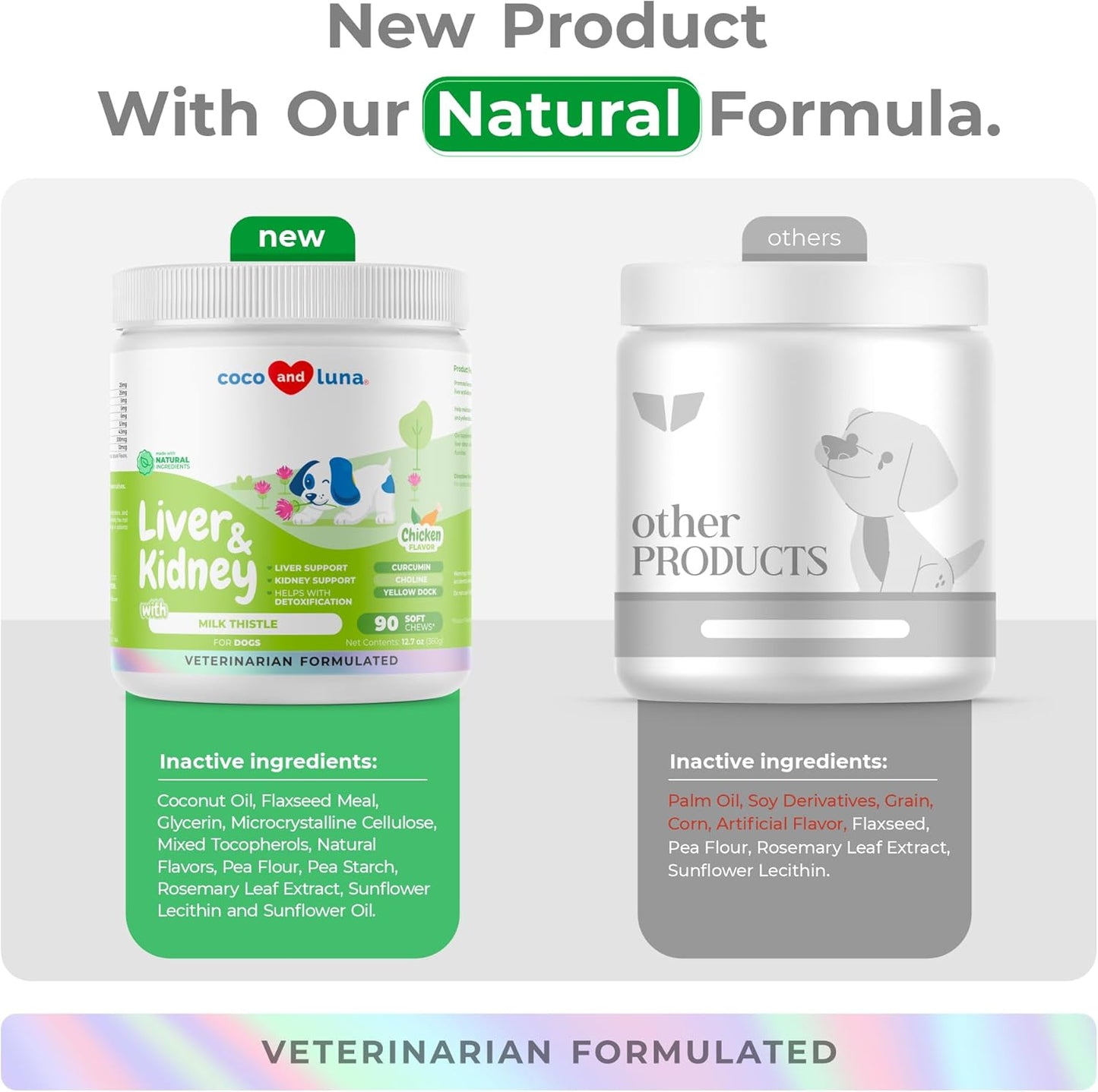 Liver and Kidney Support Soft Chews for Dogs - Milk Thistle with EPA & DHA - Detox Supplement with Choline and L-Arginine - 90 Count