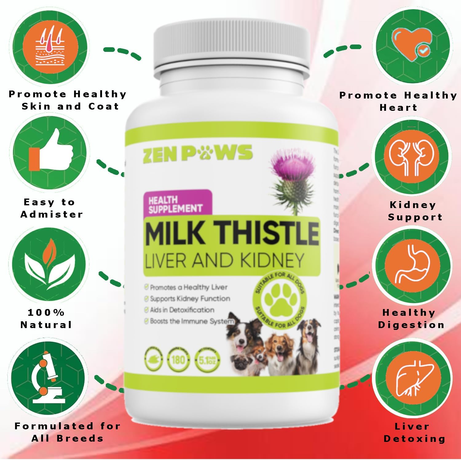Liver and Kidney Support Supplement for Dogs - 180 Chewable Tablets - Detox and Liver Health for Canines - Zenpaws Milk Thistle, 800 mg