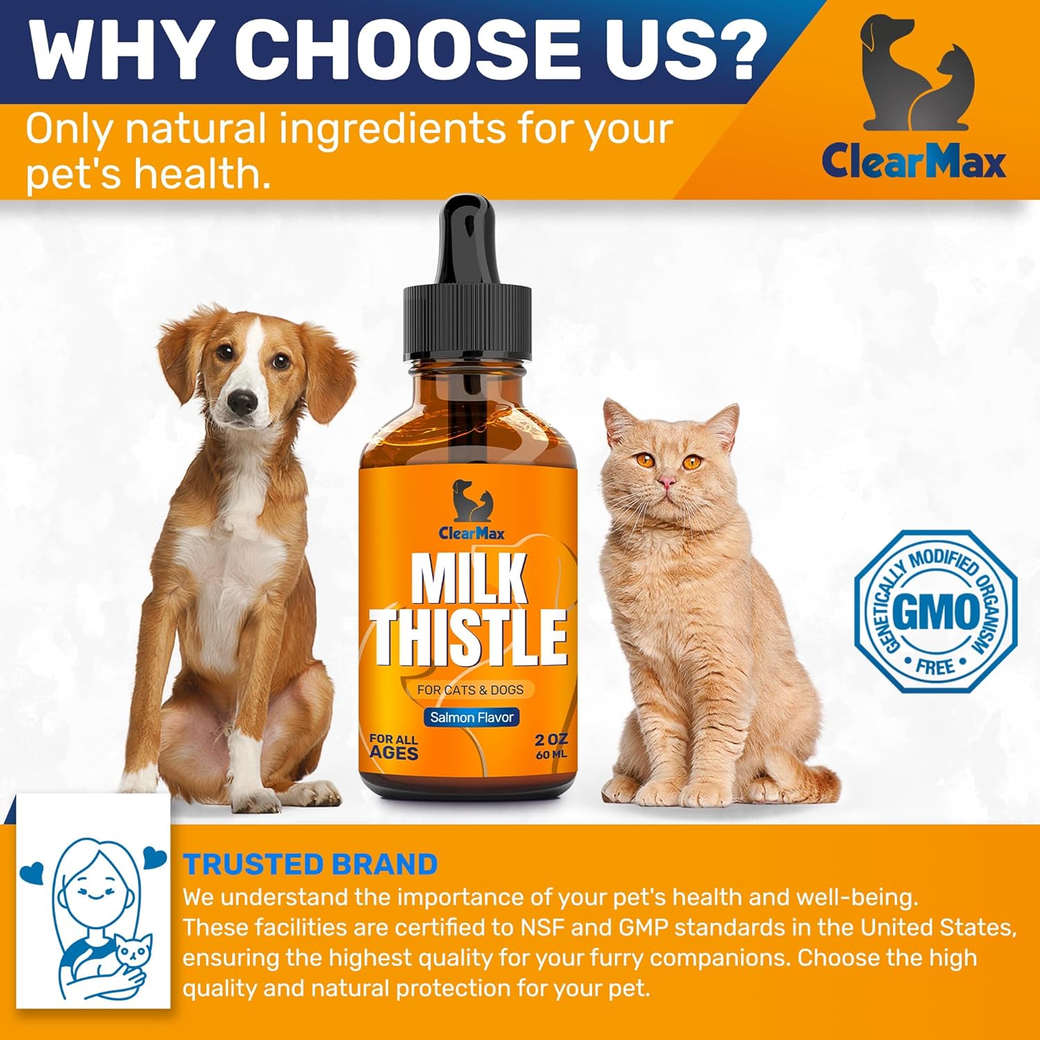 Liver and Kidney Support Supplement for Dogs and Cats - Clear Max Milk Thistle Formula - 2Oz Bottle