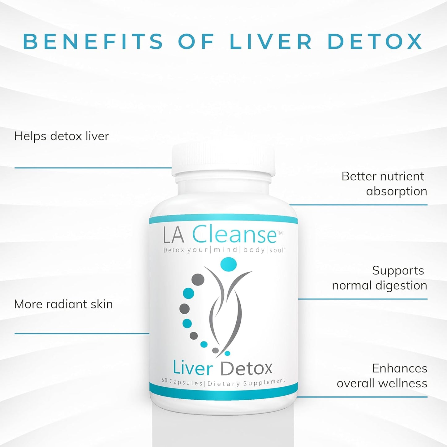 Liver Cleanse Detox Capsules - 60 ct, 300mg Solarplast Spinach Leaf Extract, Artichoke Leaf, Milk Thistle Seed for Detox & Digestion