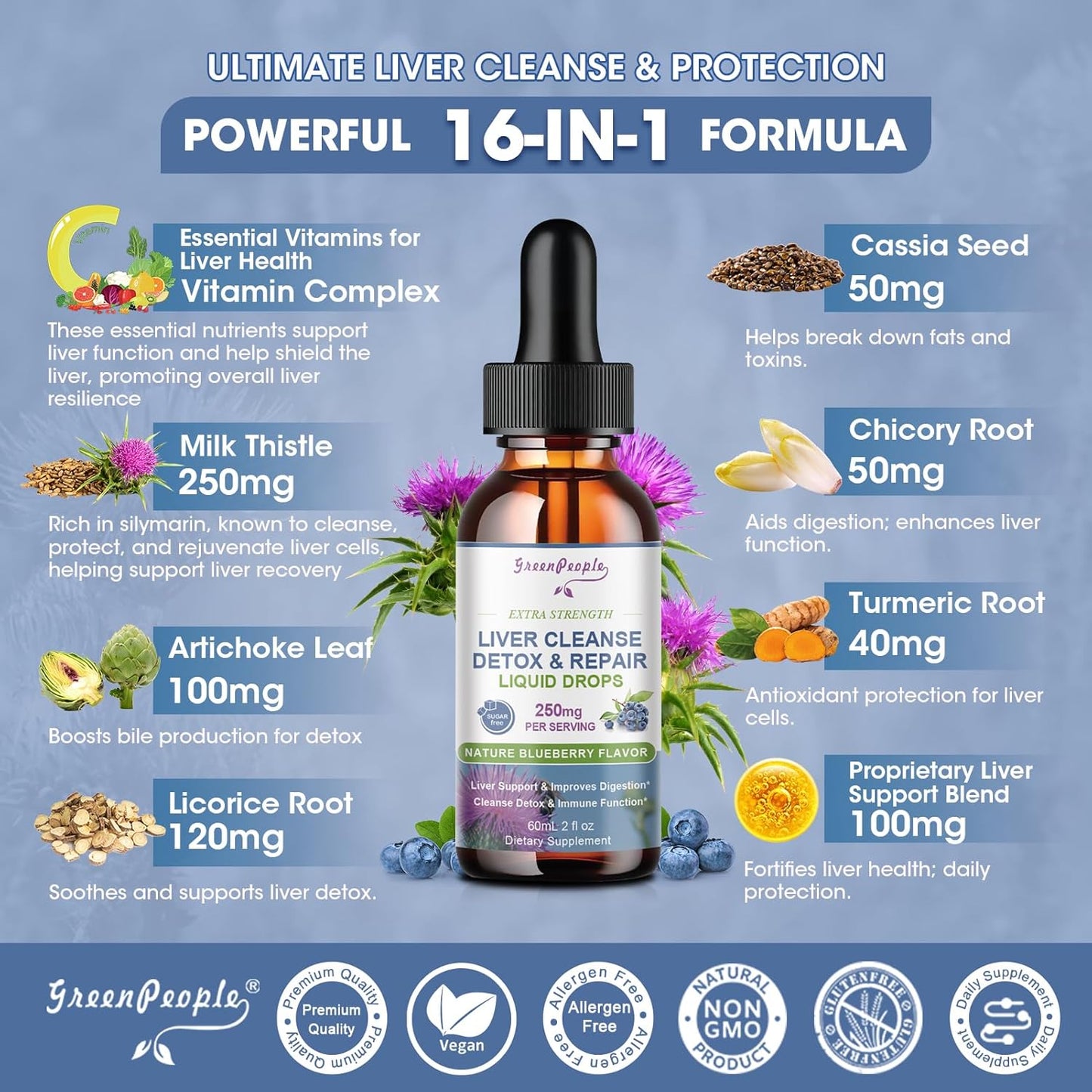 Liver Cleanse Detox Drops with Milk Thistle, Artichoke, and Dandelion - 16x Potent Liver Support Supplement - 2Fl Oz Blueberry Flavor