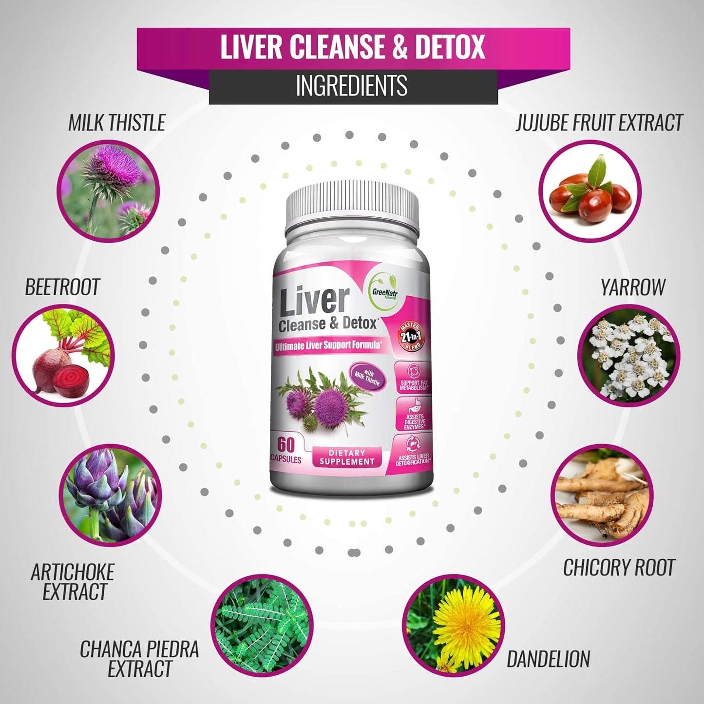 Liver Cleanse Detox & Repair Formula with Panax Ginseng & Ginkgo Biloba - Boost Vitality & Well-Being by GreeNatr