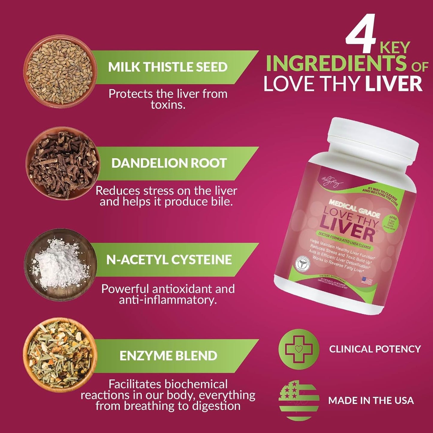 Liver Cleanse Detox & Repair Supplement - Enzymes, Herbs, Nutritive Ingredients - 60 Veggie Capsules - Dr. Liz Cruz Love Thy Liver