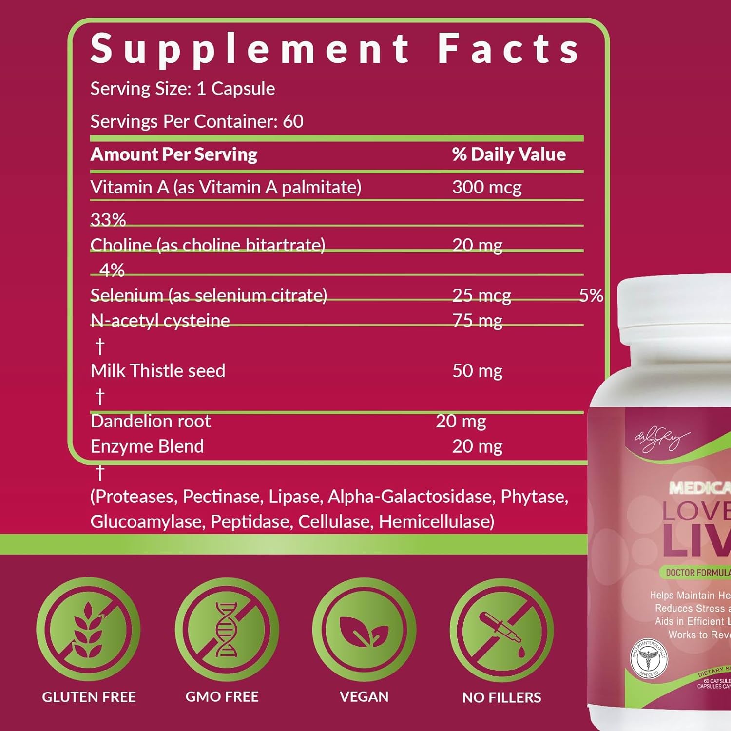 Liver Cleanse Detox & Repair Supplement - Enzymes, Herbs, Nutritive Ingredients - 60 Veggie Capsules - Dr. Liz Cruz Love Thy Liver