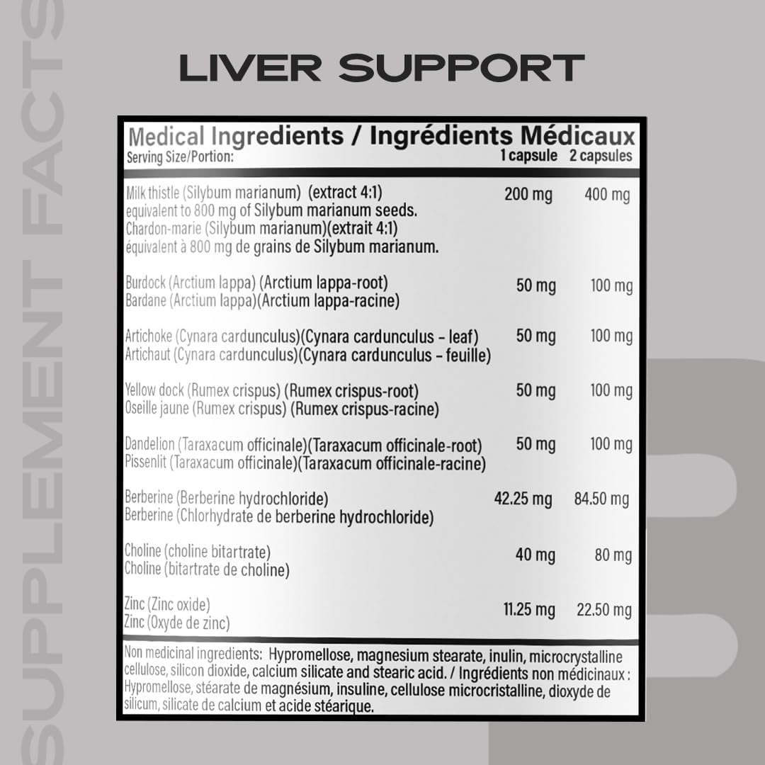 Liver Cleanse Detox & Repair Supplement with Dandelion Root, Milk Thistle, Zinc - Supports Healthy Liver Function - 60 Capsules for Men & Women by Iron Brothers Supplements