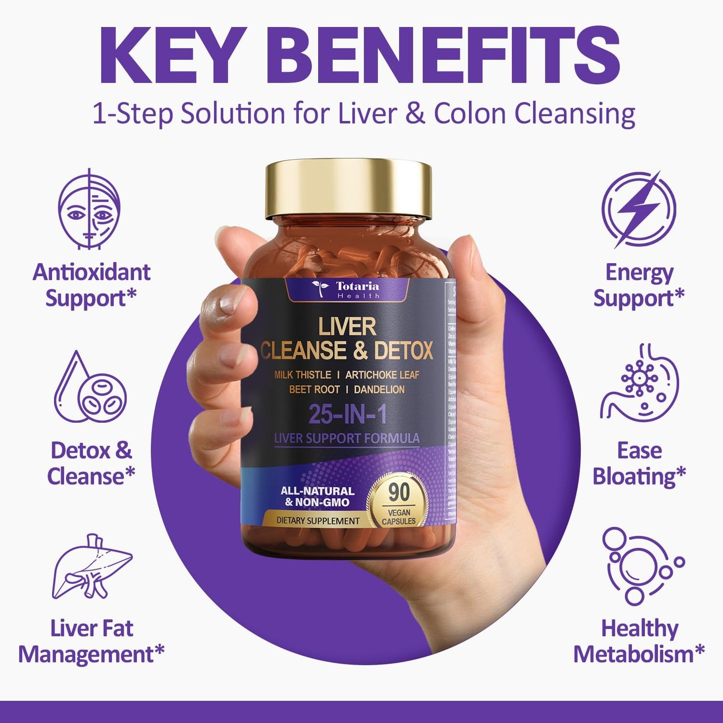 Liver Cleanse Detox & Repair Supplement with Milk Thistle, Dandelion Root, Beetroot - 90 Vegan Capsules - Liver Health Support