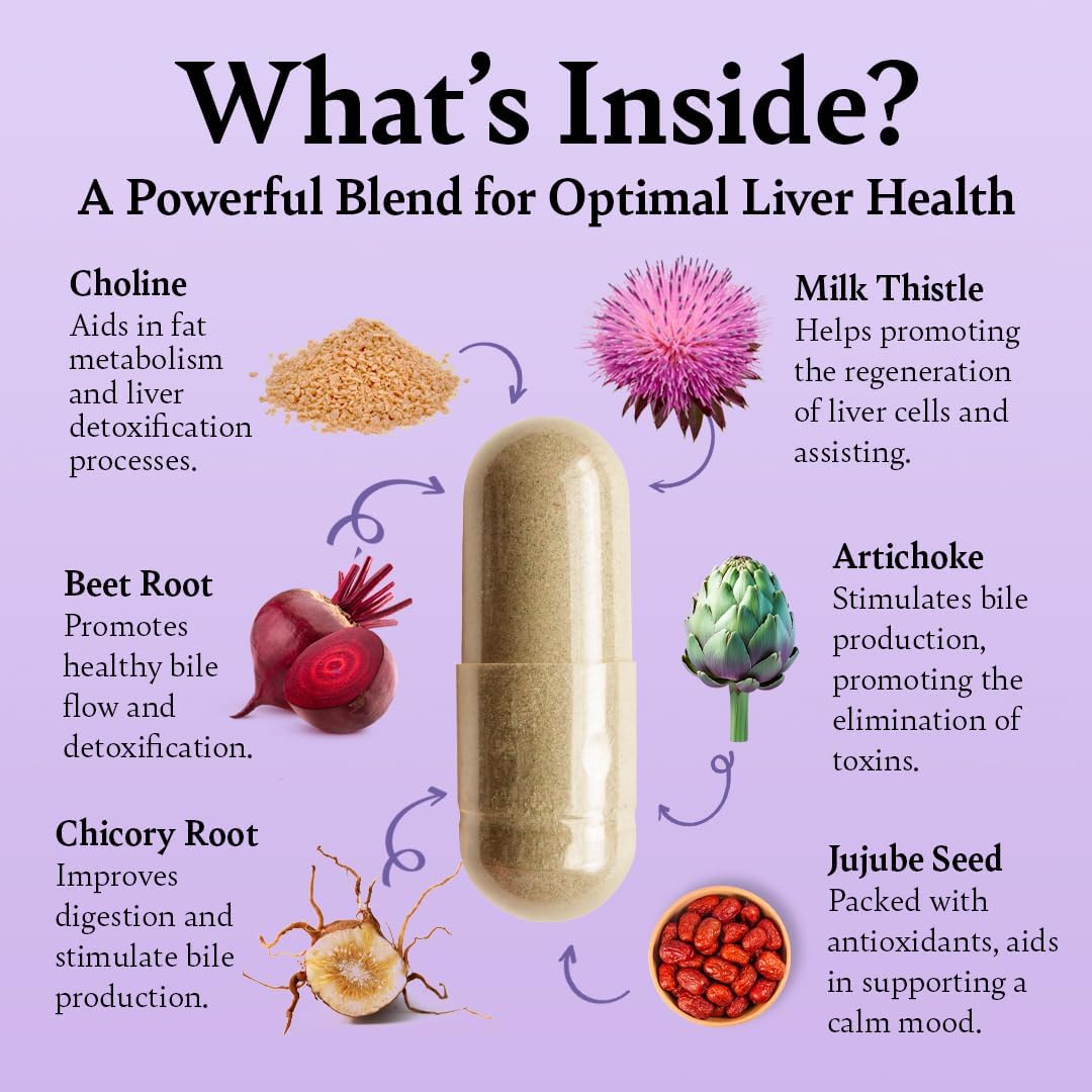 Liver Cleanse & Detox Supplement with Milk Thistle, Dandelion Root, and Artichoke Extract - Herbal Liver Support Formula for Liver Health - Silymarin Milk Thistle Detox Capsules