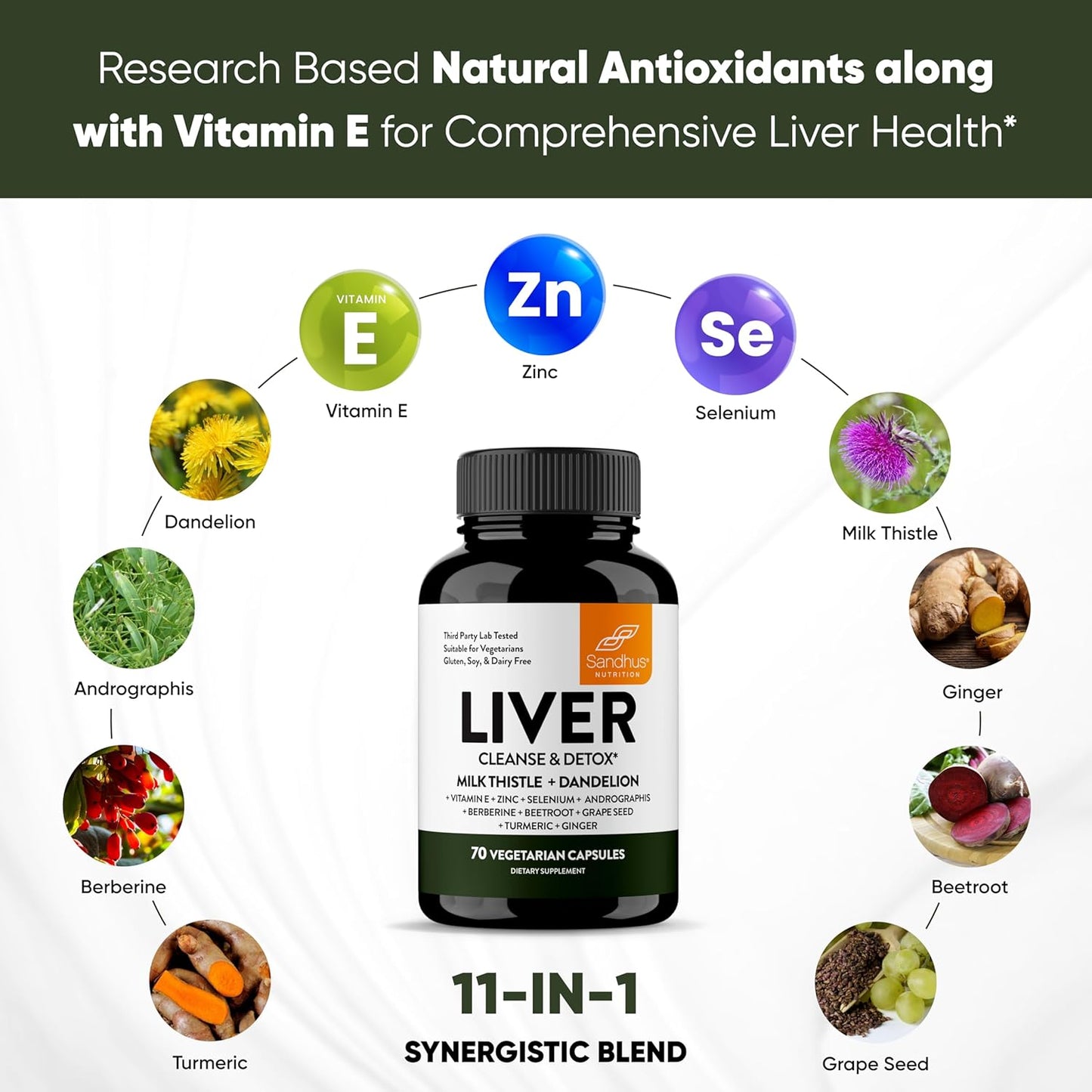 Liver Cleanse Detox Support Supplement for Fatty Liver Health - 70 Veg Capsules with Milk Thistle, Dandelion Root, and 9 Herbal Minerals - Men & Women