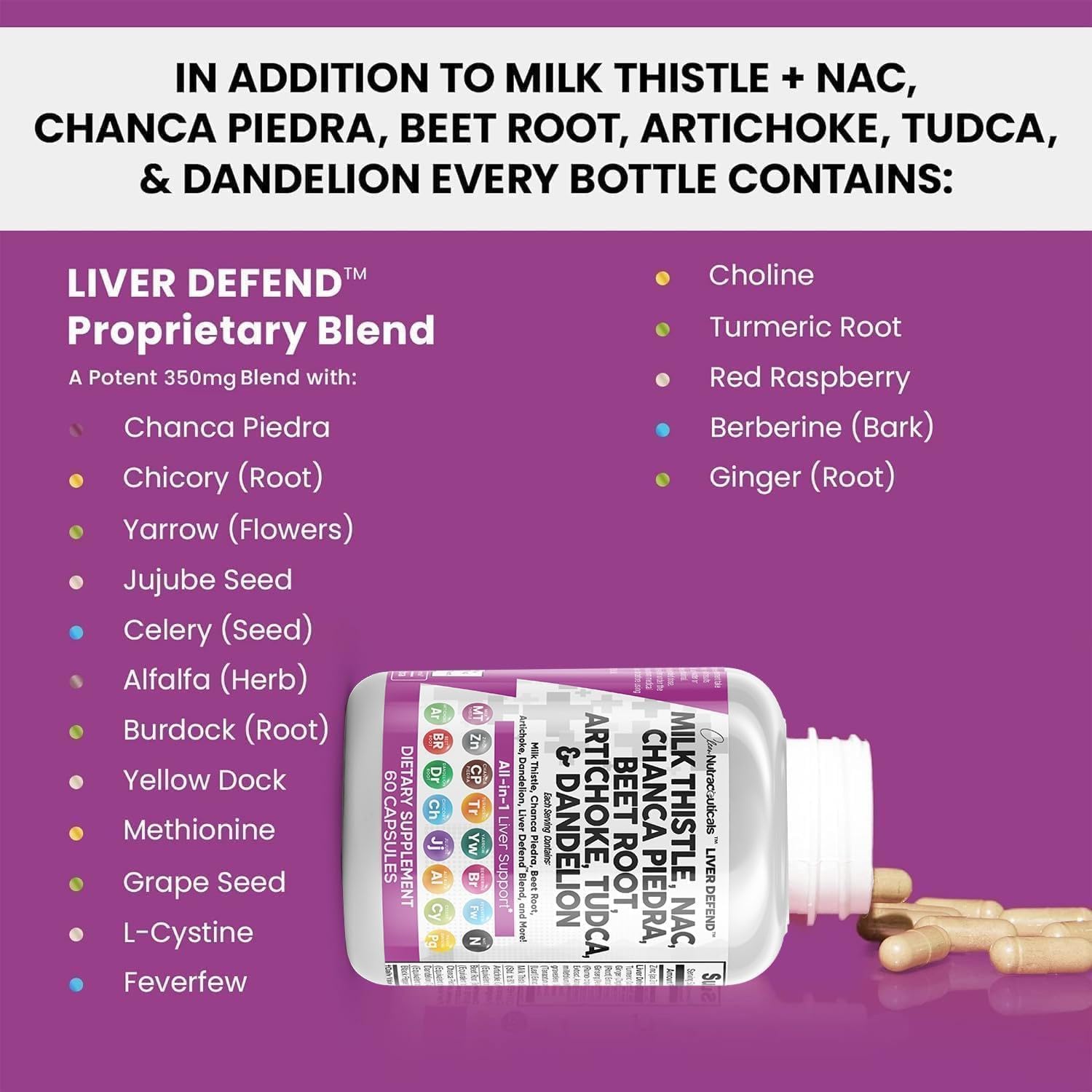 Liver Cleanse Supplement with Milk Thistle, NAC, Chanca Piedra, Beet Root, Artichoke, Dandelion Root, TUDCA, Choline, and Ginger - 2 Pack