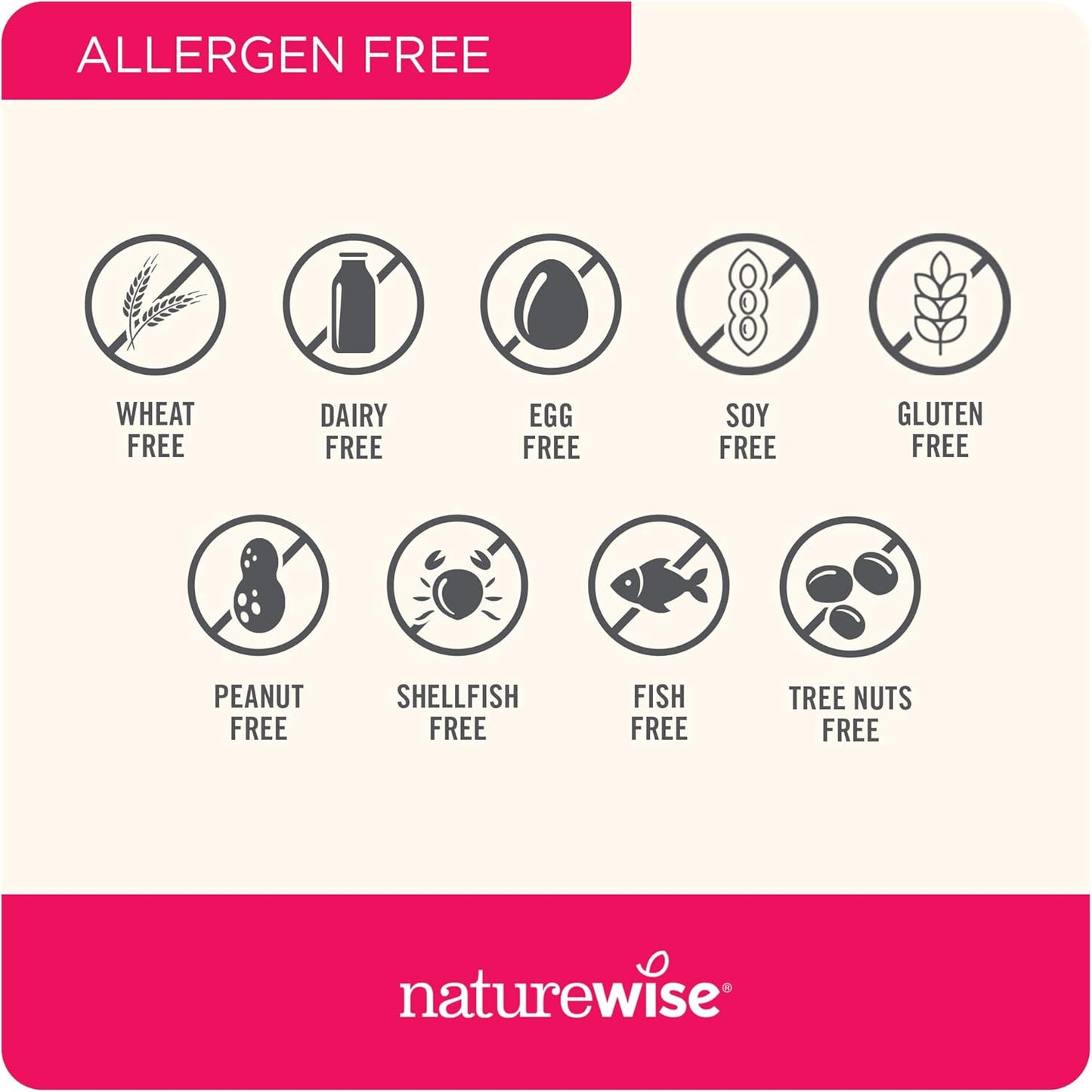 Liver Detox Cleanse Supplement with Milk Thistle & Turmeric - 30 Servings, 60 Veg Capsules - Supports Toxin Removal & Normal Liver Function - NatureWise Triple Repair Formula with Reishi & Kudzu