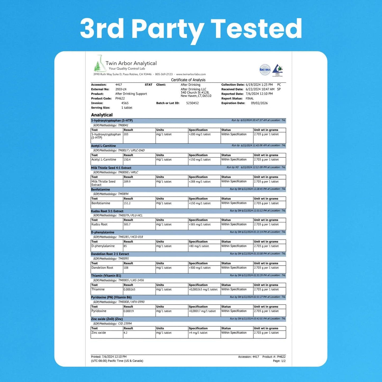 Liver Detox & Craving Support Supplement - Organic Milk Thistle, Dandelion Root, 5HTP - Energy Boost, Alcohol Replacement (120 Pills)