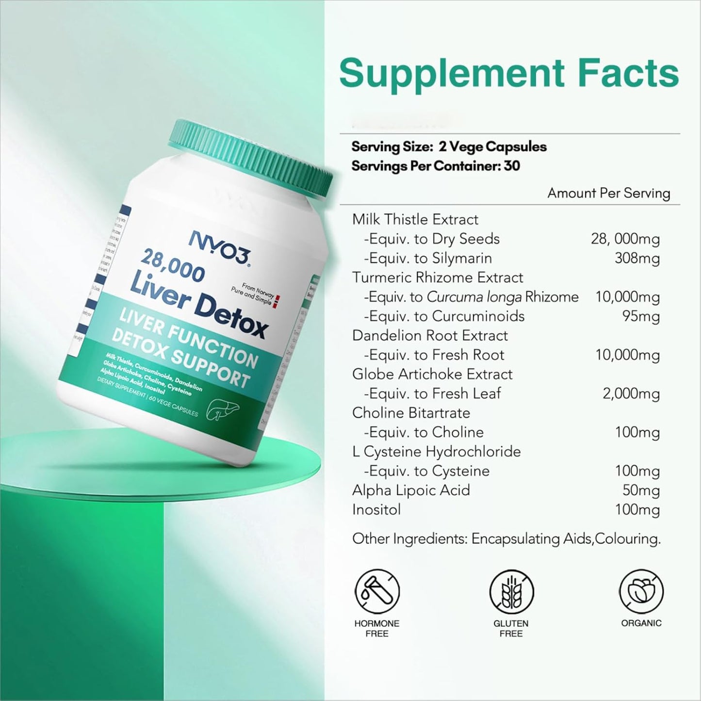Liver Detox Supplement with Milk Thistle, Dandelion Root, Artichoke Silymarin - 60 Capsules Liver Cleanse & Support