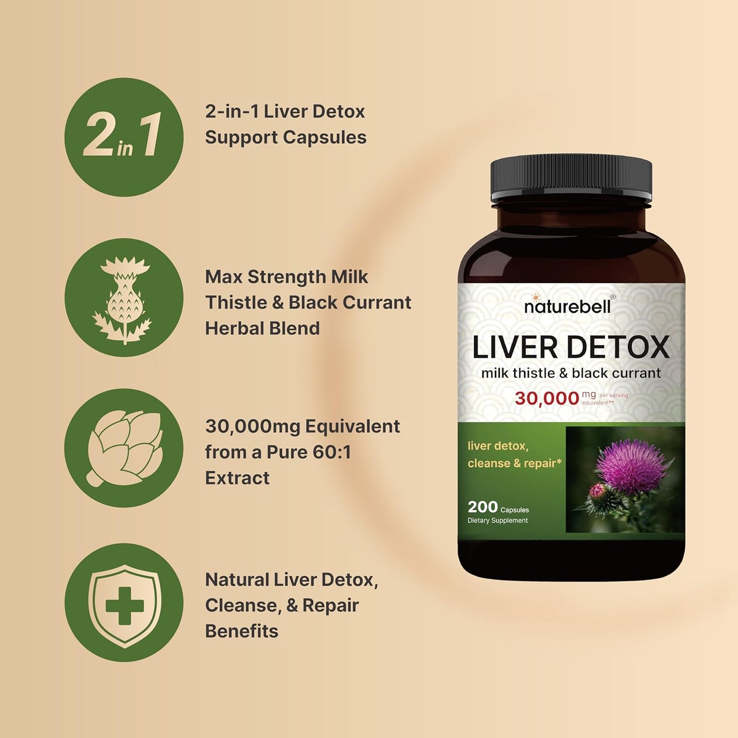 Liver Detox Supplements with Milk Thistle 30,000mg & Black Currant - 200 Capsules, Natural Silymarin Extract for Herbal Cleanse & Repair Support - Non-GMO - Extra Strength Formula
