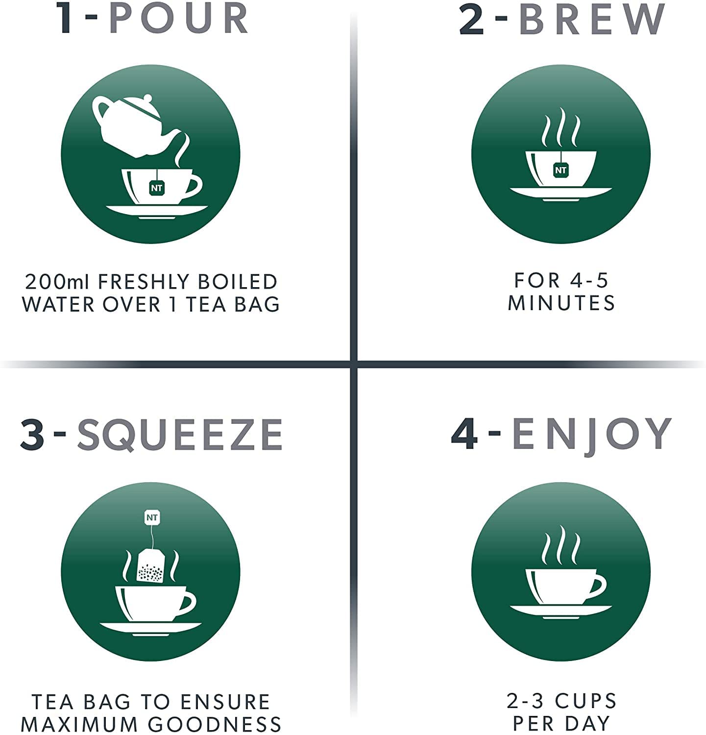 Liver Detox Tea - Supports Cleansing & Health - Milk Thistle, Turmeric, Fennel - 20 Tea Bags - Nutra Tea