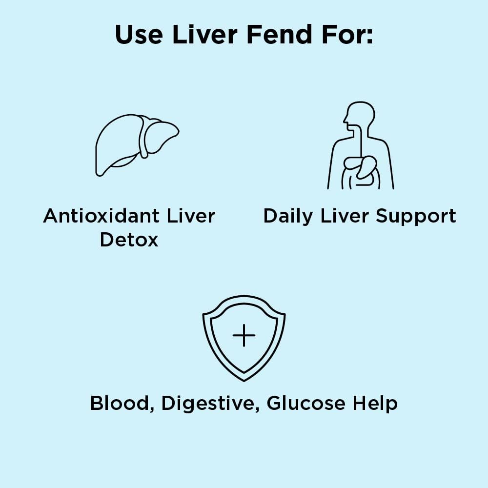 Liver Fend Liver Detox & Cleanse Supplement with Milk Thistle - 90 Count