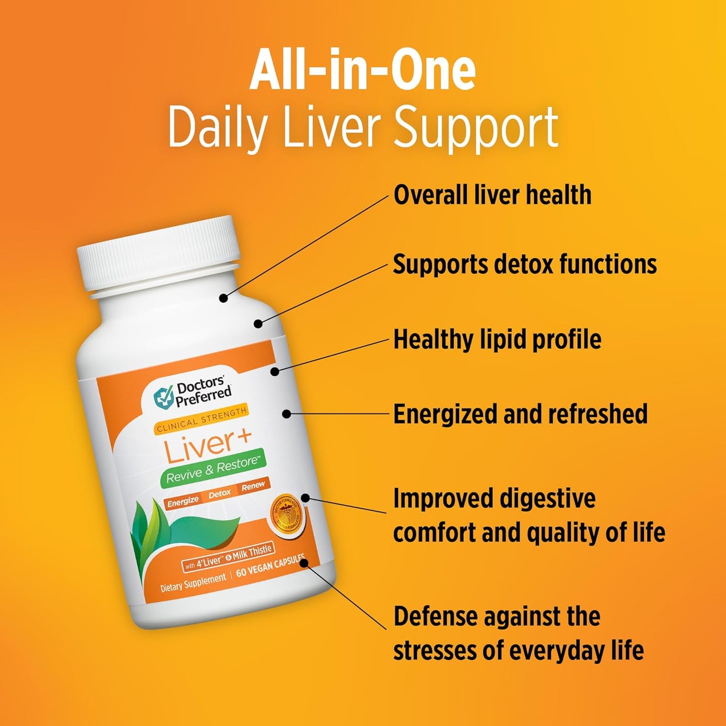 Liver+ Revive & Restore 10-in-1 Formula with Clinically Validated Liver and Milk Thistle - 60 Capsules