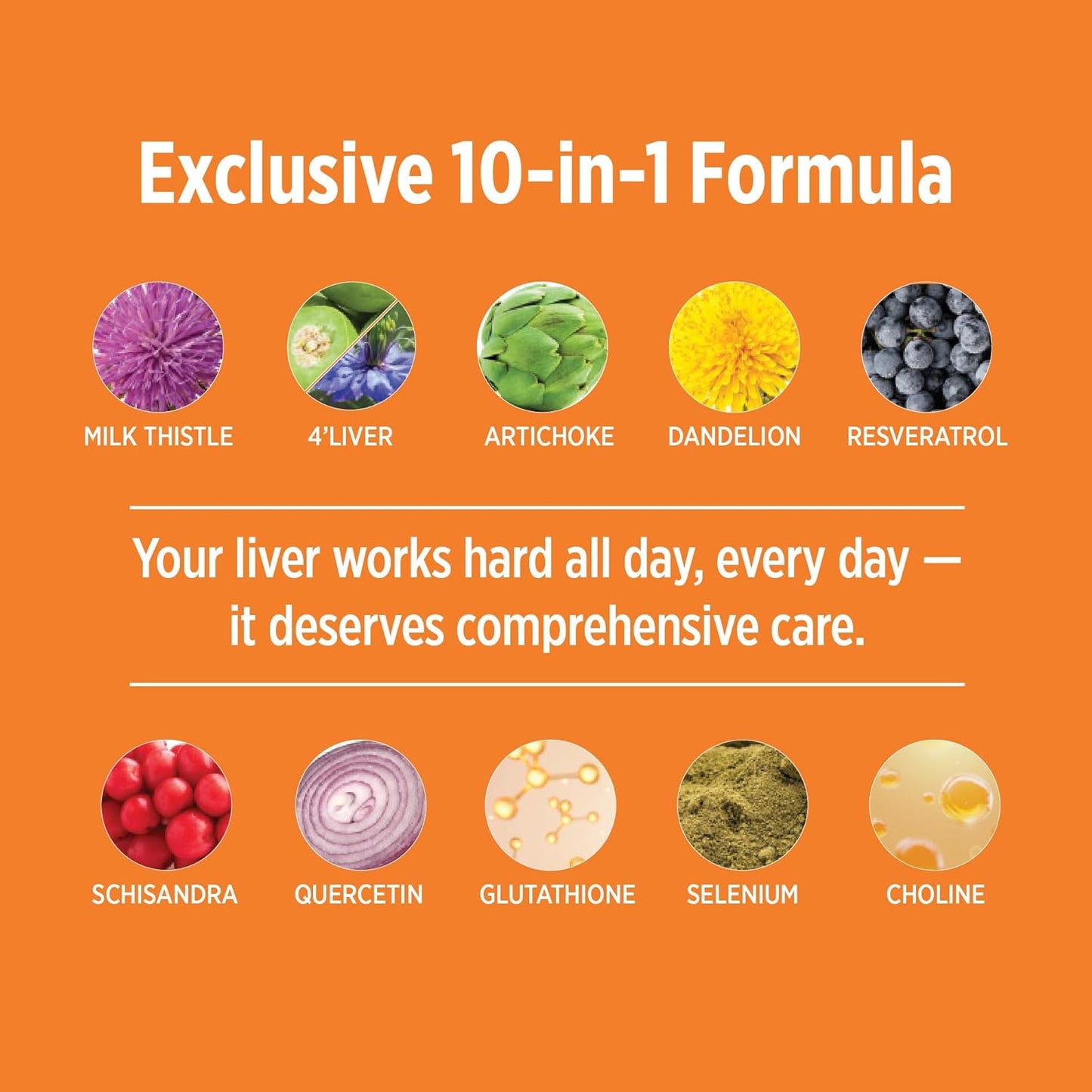 Liver+ Revive & Restore 10-in-1 Formula with Clinically Validated Liver and Milk Thistle - 60 Capsules