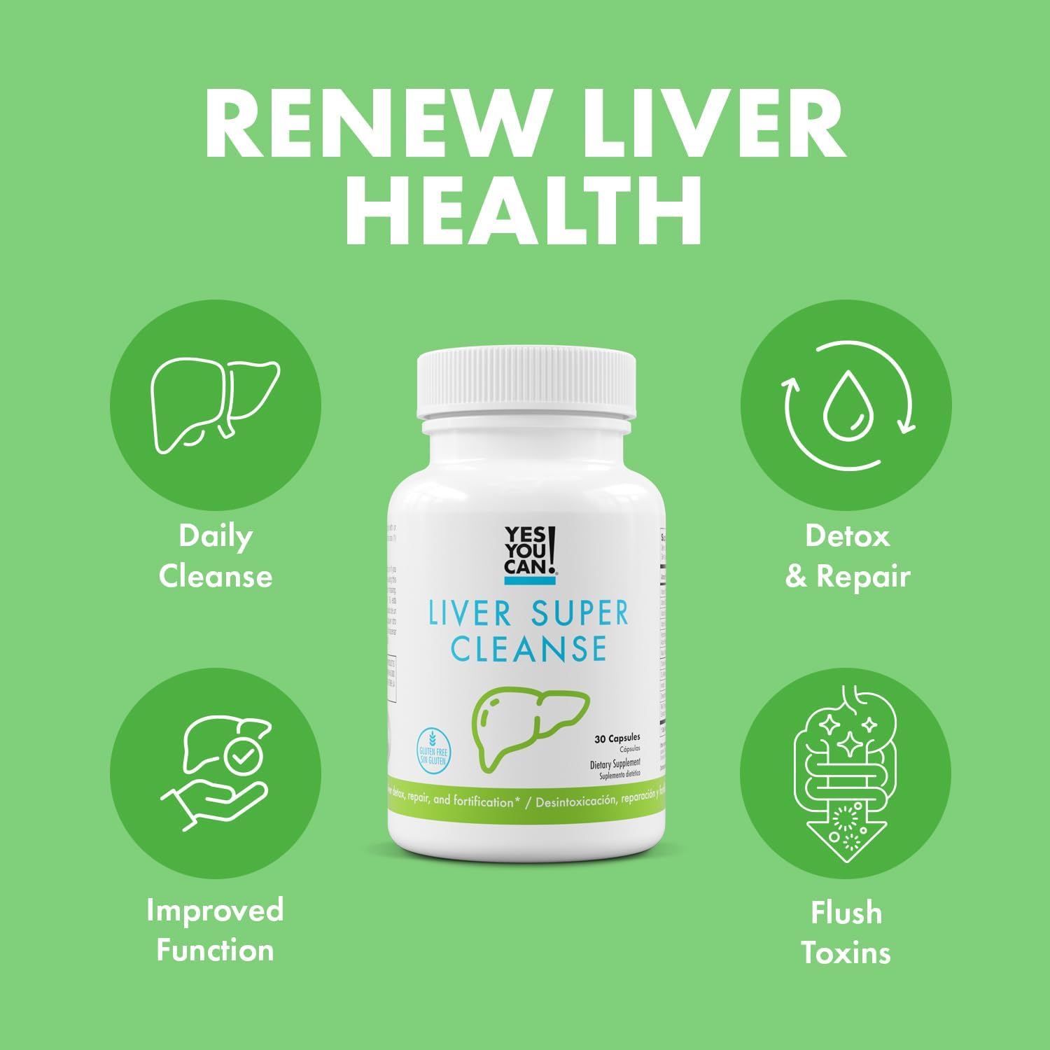 Liver Super Cleanse Detox & Repair - Enhance Liver Health with Essential Vitamins & Milk Thistle Extract - Fatty Liver Wellness - 2 Pack