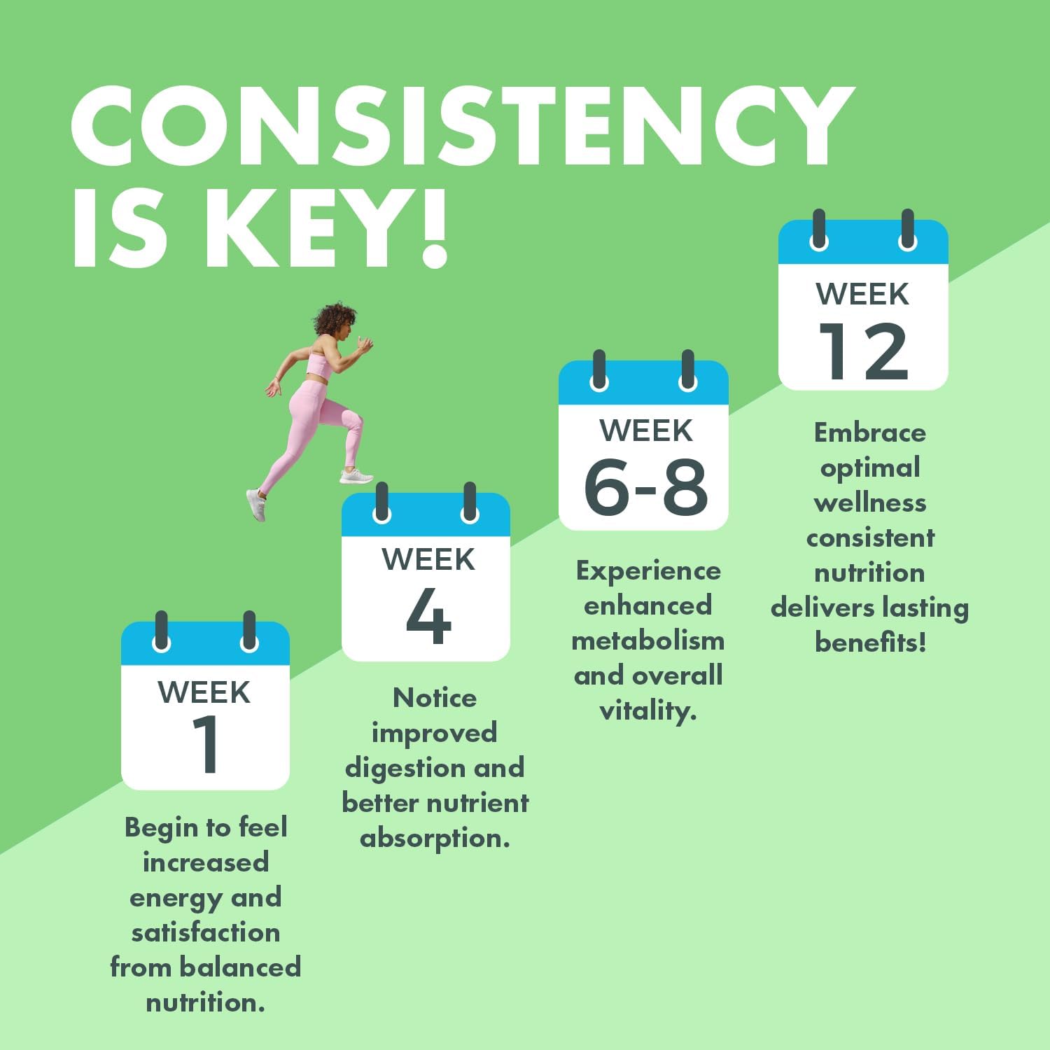 Liver Super Cleanse Detox & Repair - Enhance Liver Health with Essential Vitamins & Milk Thistle Extract - Fatty Liver Wellness - 2 Pack