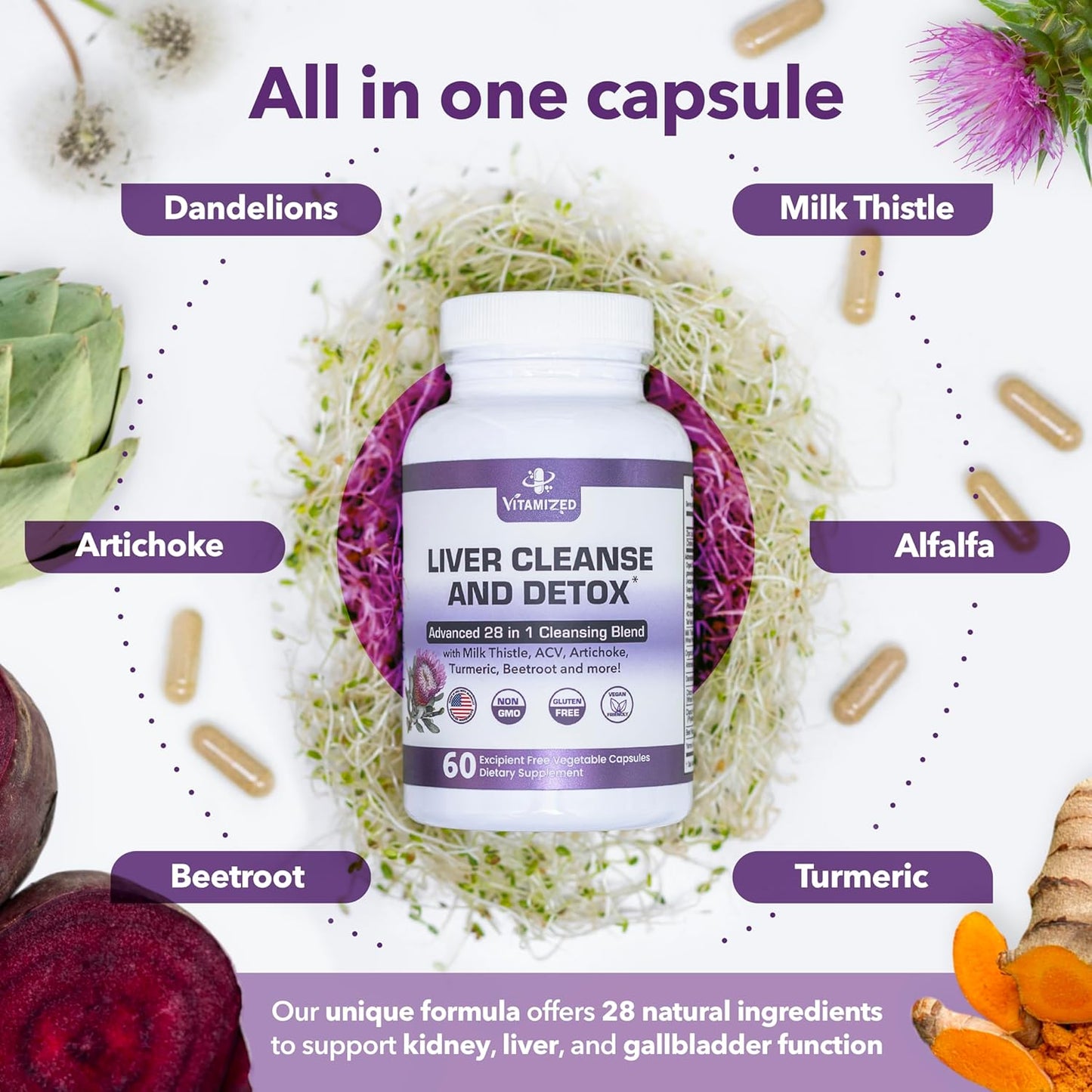 Liver Support & Beet Root Gummies for Holistic Wellness: VITAMIZED Combo