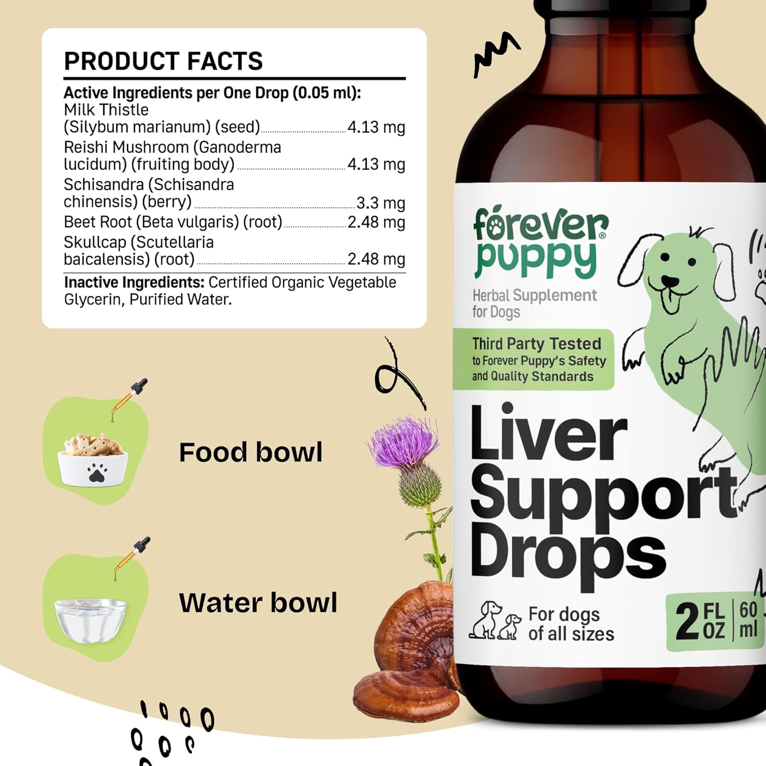 Liver Support Drops for Dogs - Milk Thistle Supplement - Detox Drops with Liquid Silymarin - Canine Liver Cleanse - All Breed Sizes - 2 oz