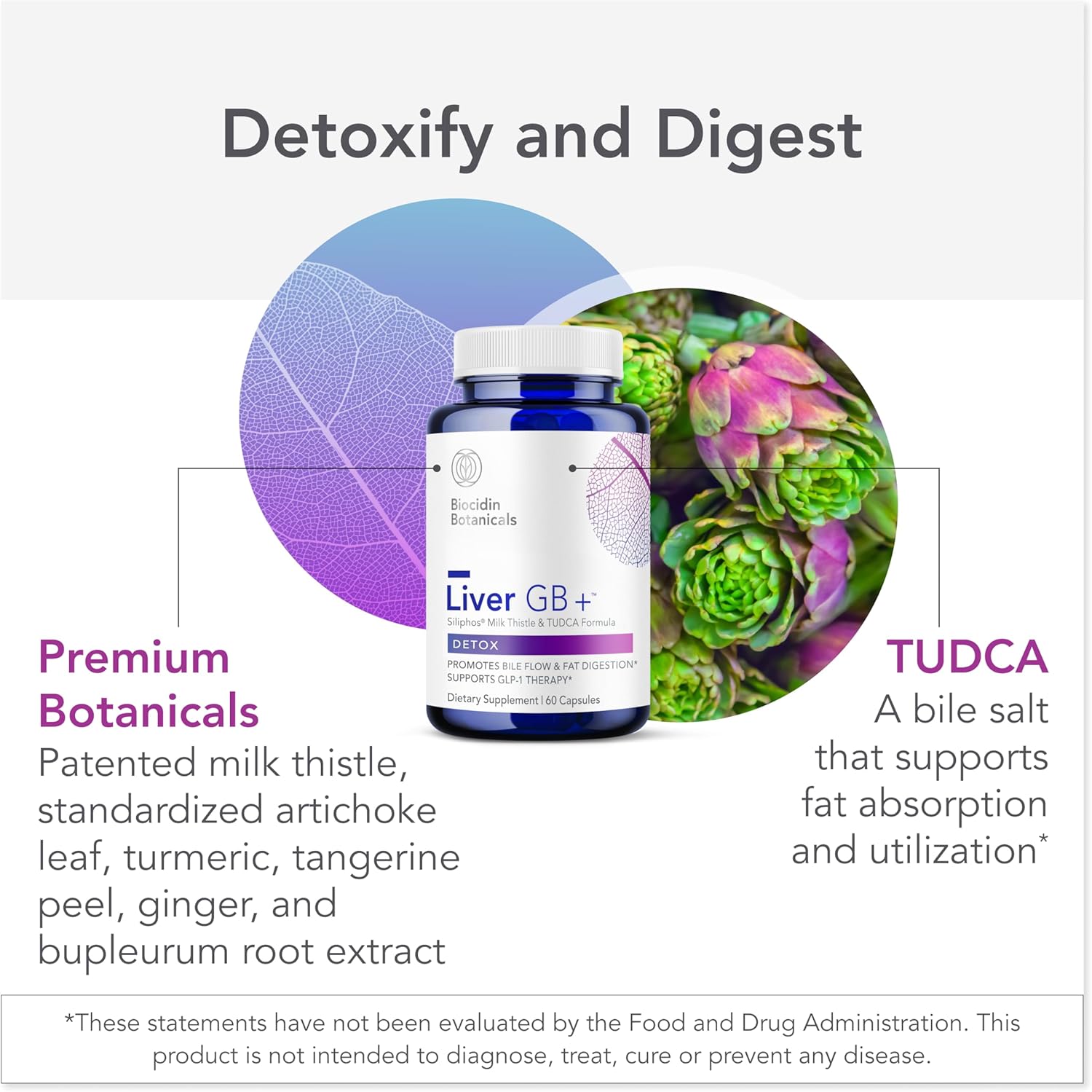Liver Support & Gallbladder Supplements with Biocidin, Artichoke Extract, and Milk Thistle for Detox - Enhance Toxin Removal & Fat Digestion - Alleviate GLP-1 Therapy Side Effects - 60 Capsules