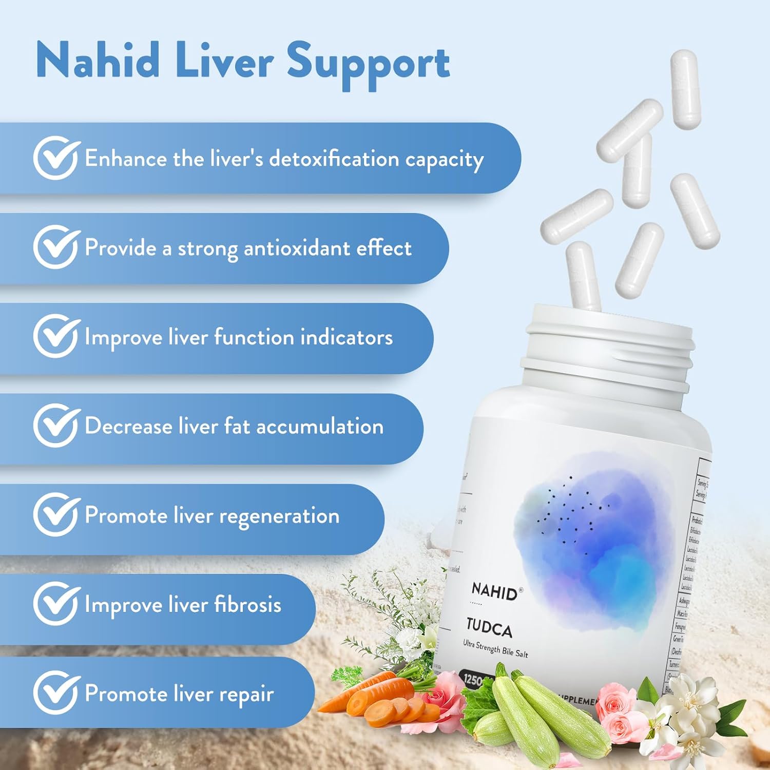 Liver Support Supplement with 120 Billion CFUs Probiotics - Detox & Renewal for Men and Women - Optimal Wellness - Gluten-Free, Dairy-Free, Vegan, Non-GMO - 60 Capsules