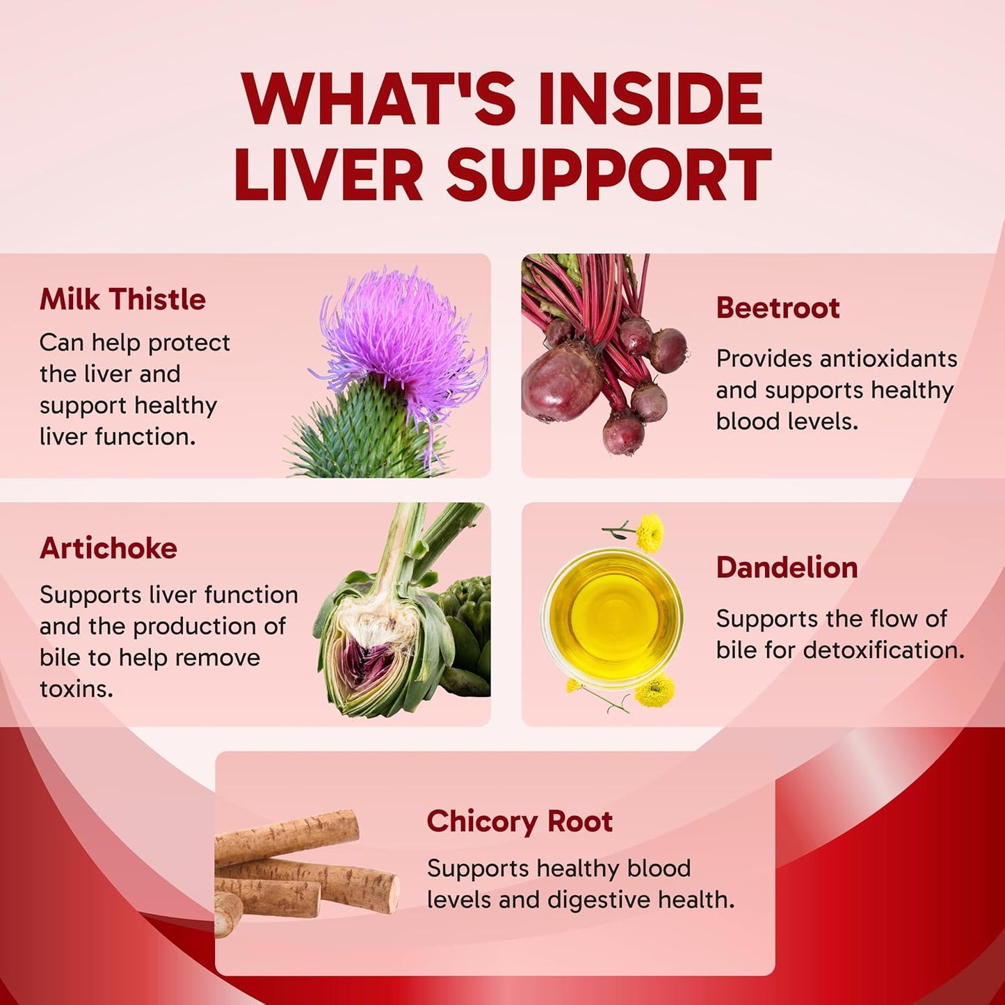 Liver Support Supplement with Milk Thistle and Zinc - 60 Veggie Capsules - Detox and Cleanse Liver - Supports Liver Function and Digestive Health - Made in USA