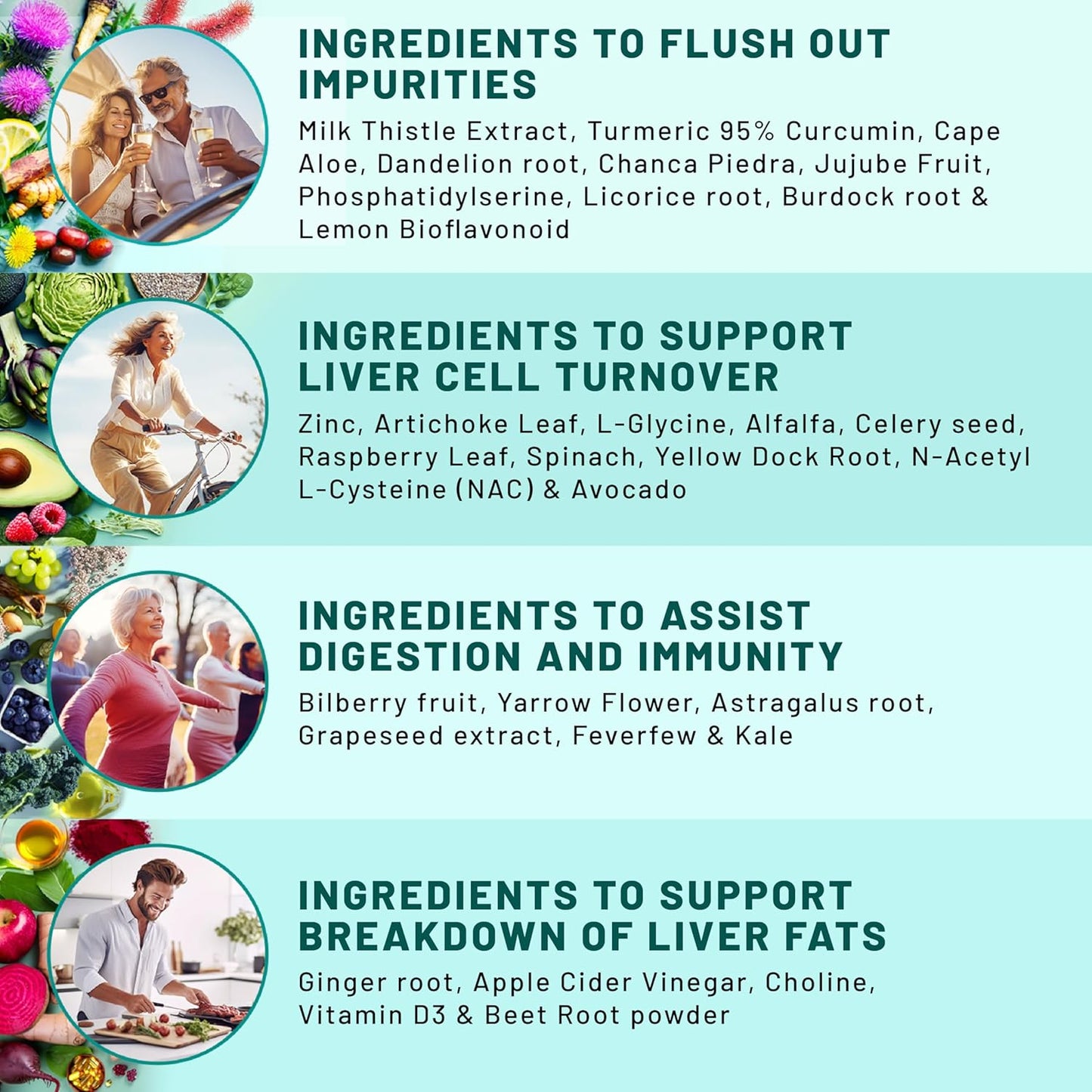 Liver Support Supplement with Milk Thistle, Artichoke Extract, and Beetroot Powder - 32-in-1 Liver Cleanse Detox and Repair Formula for Active Liver Health - 1426mg (90ct)