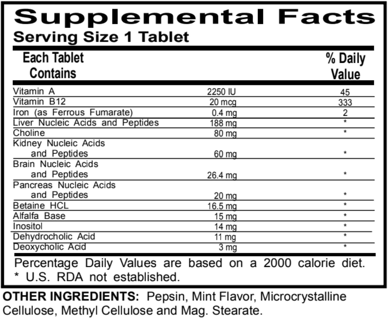 Liver Zone Supplement - Promotes Liver Health, Fat Digestion, and Cholesterol Balance
