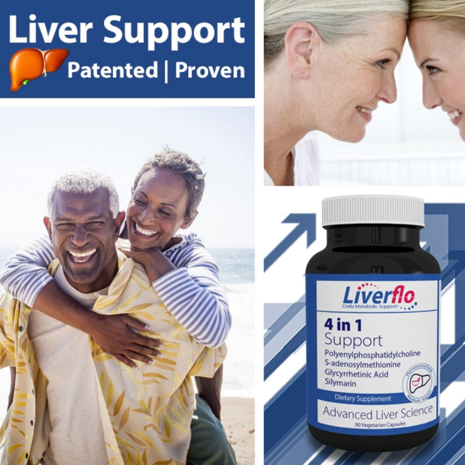 LiverFlo Liver Support Supplement with PPC, SAMe, Glycyrrhetinic Acid, and Silymarin - Vegetarian Capsules