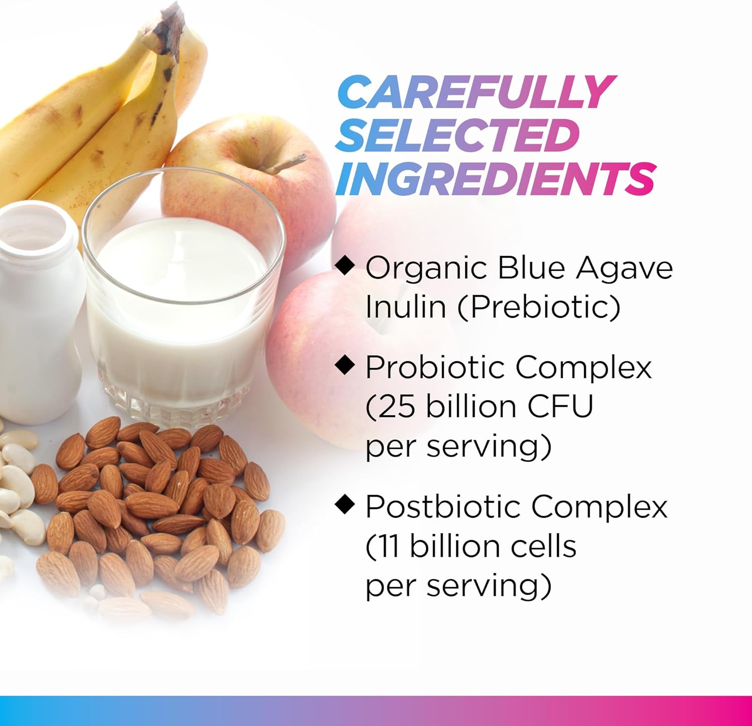 Livingood Daily Pre Pro Post Biotics Powder with Blue Agave Prebiotics & SBO Probiotics - Digestive Health Supplement for Women & Men - Non-GMO Gut Health Support, 30 Servings