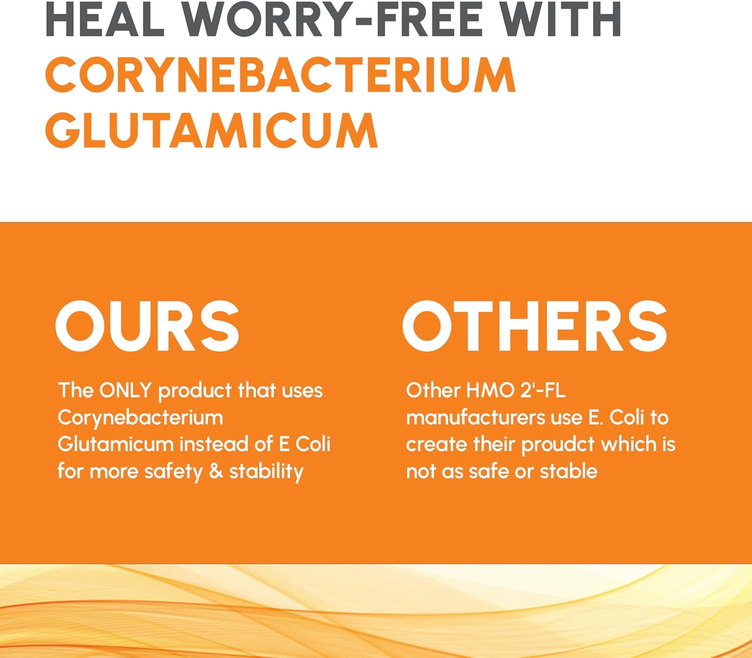 LivNu HMO 2'-FL Prebiotic Powder for Gut and Digestive Health - 45 Servings - Live New with LivNu