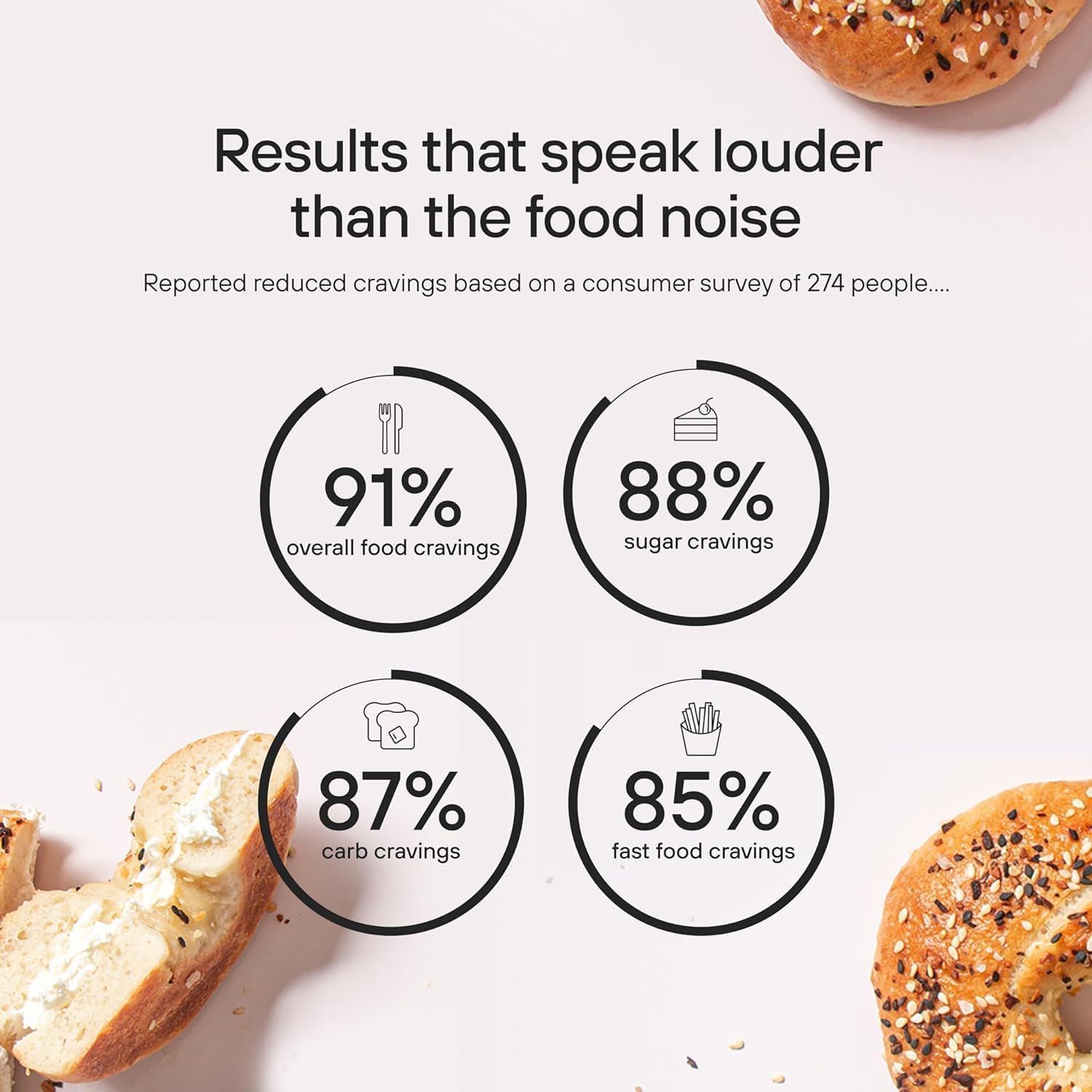 LMUWECNO GLP-1 Probiotic - 500M AFU Multi-Strain Probiotic for Appetite Control & Gut Health, Delayed Release Formula, Third-Party Tested - Men & Women