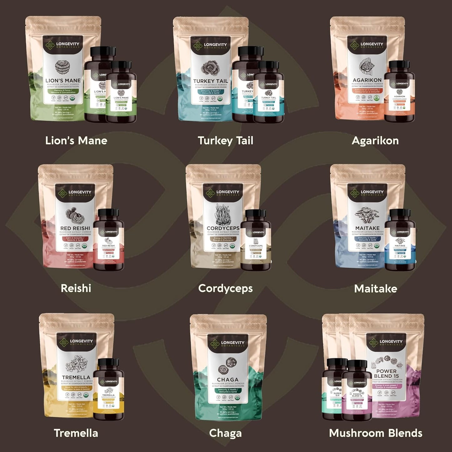 Longevity Botanicals 4 Mushroom Supplement Blend - Organic Mushroom Complex Powder - Lions Mane, Reishi, Cordyceps, Chaga - 100% Fruiting Body - 100g