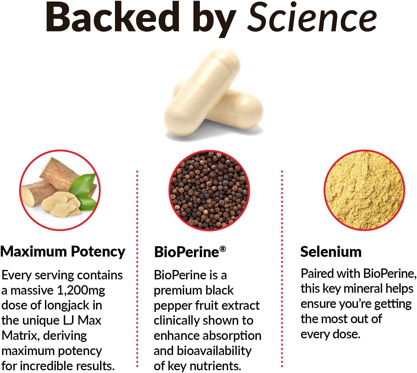 Longjack Tongkat Ali Max Supplement for Men - Male Stamina and Vitality Booster with Natural Ingredients - 1200mg, 120 Capsules (2-Pack)