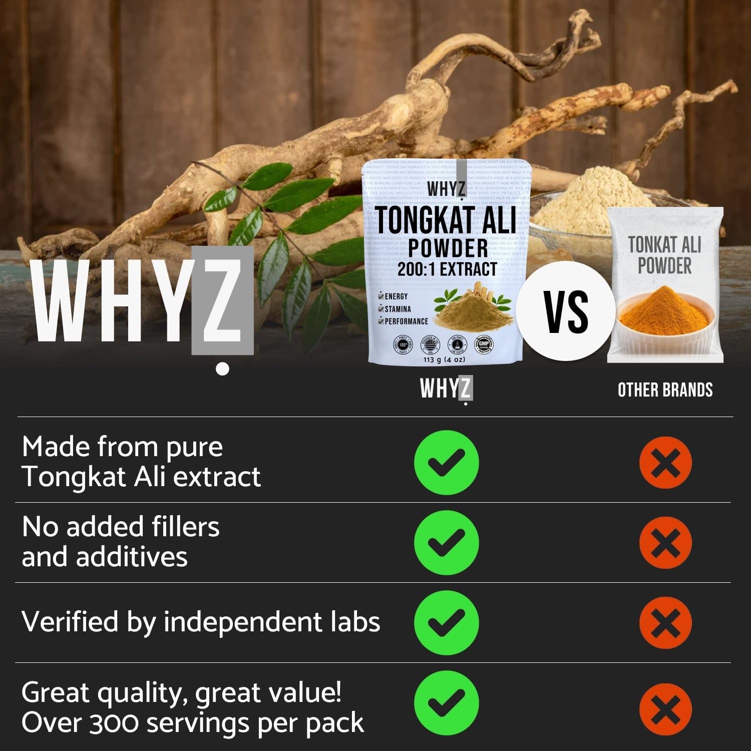 Longjack Tongkat Ali Powder 113g - 200:1 Extract for Physical Performance & Well-Being - Men and Women Supplement - 323 Servings