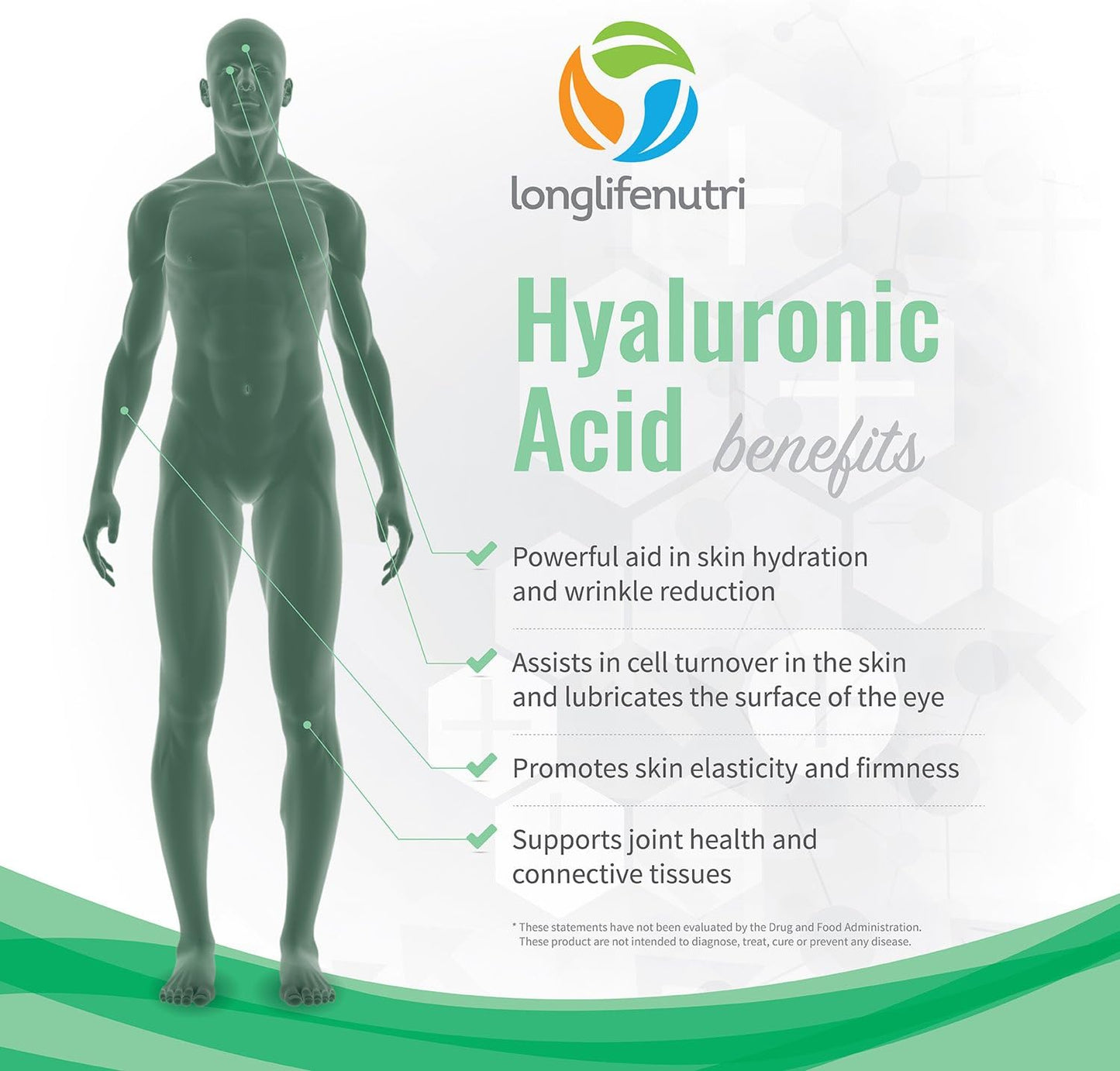 LongLifeNutri Hyaluronic Harmony: 100mg HA, 180 Vegan Capsules for Knee & Joint Health, Skin Elasticity, Anti-Aging