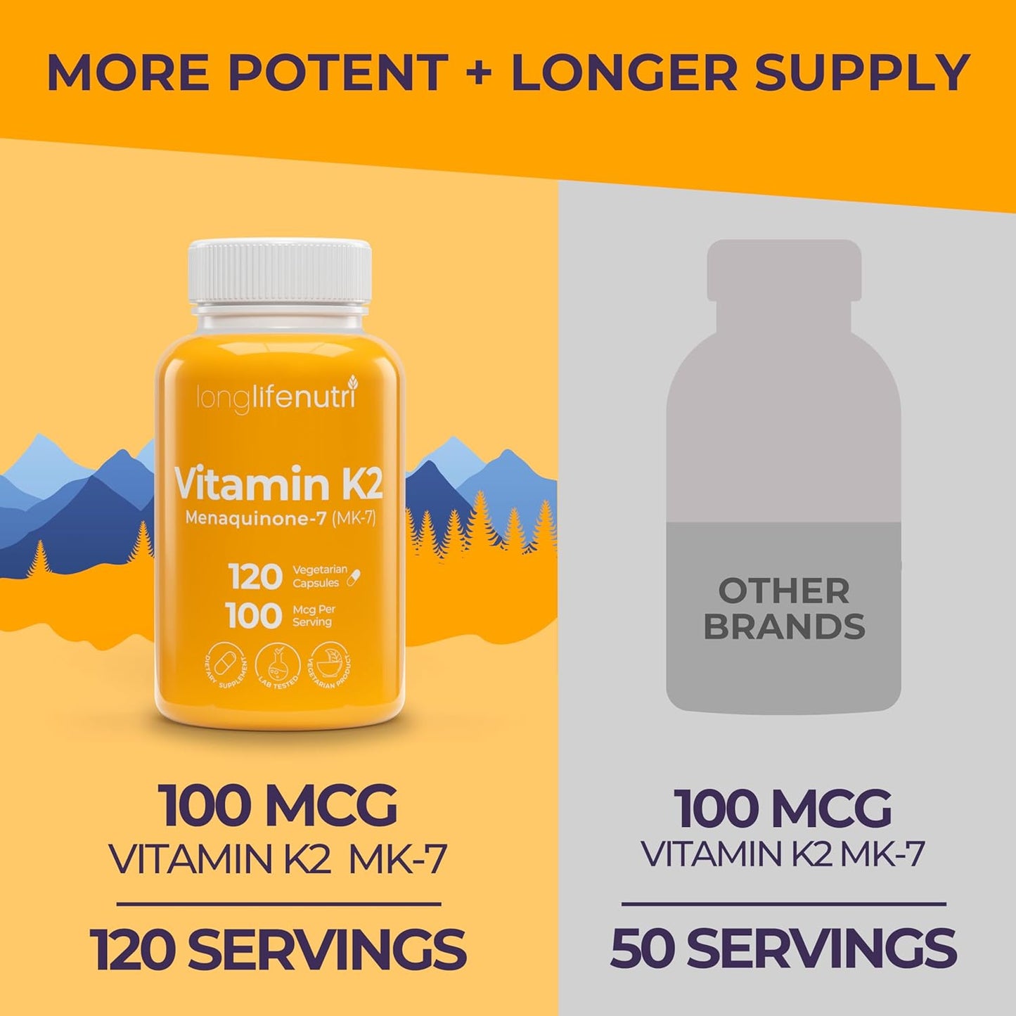 LongLifeNutri Vitamin K2 MK-7 100mcg Capsules - Bone and Circulation Support, 120 Vegetarian Capsules, 4-Month Supply, Lab Tested, USA Made, Non-GMO