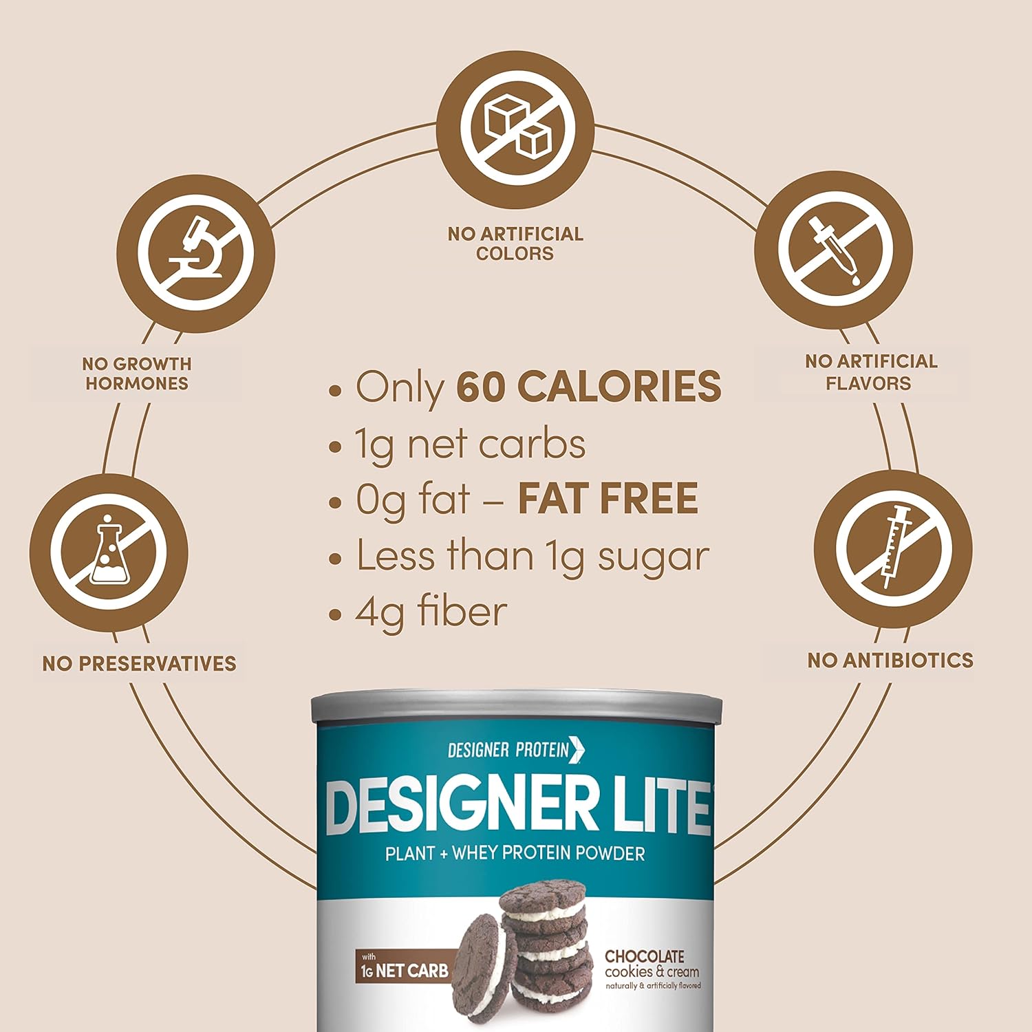 Low Calorie Chocolate Cookies & Cream Designer Protein with Prebiotic Fiber, Key Vitamins & Minerals - 9.03 Ounces