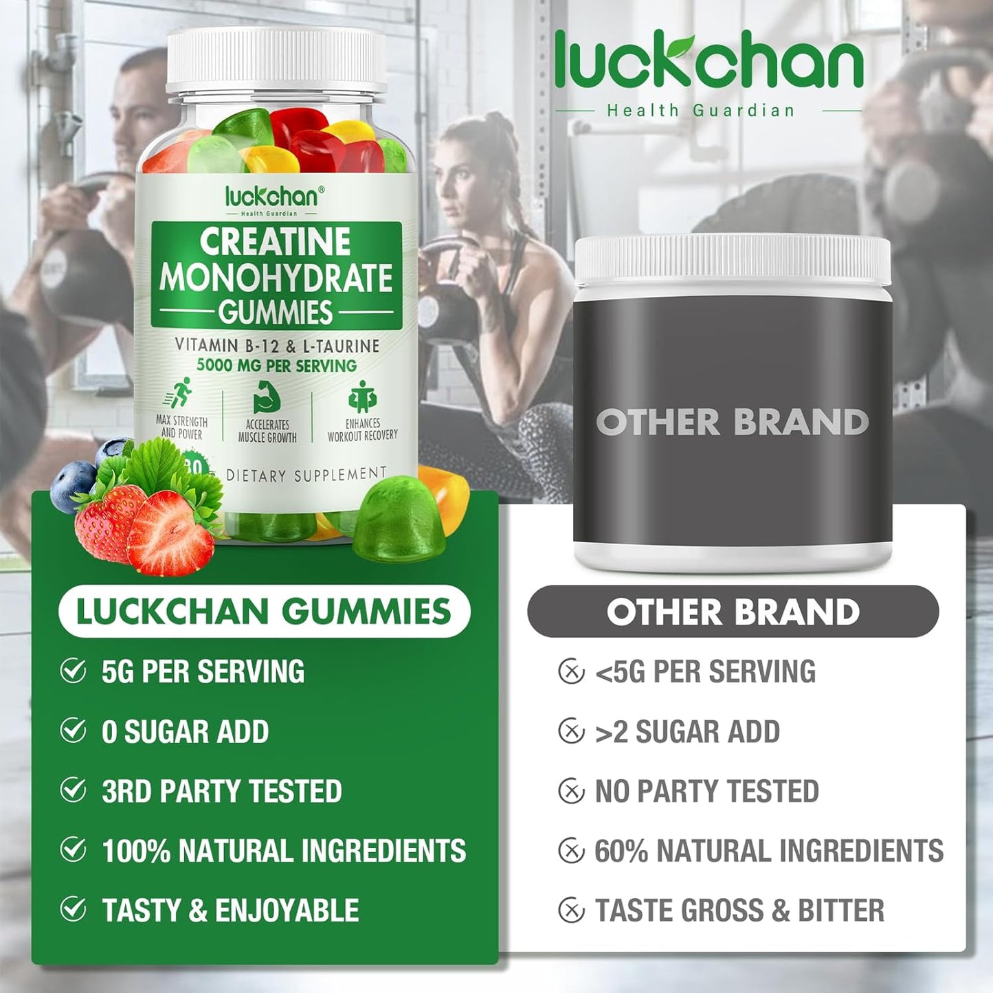 LUCKCHAN Creatine Gummies 5000mg - Muscle Strength & Energy Boost Supplement for Men & Women - 160 Count Chewables for Pre-Workout