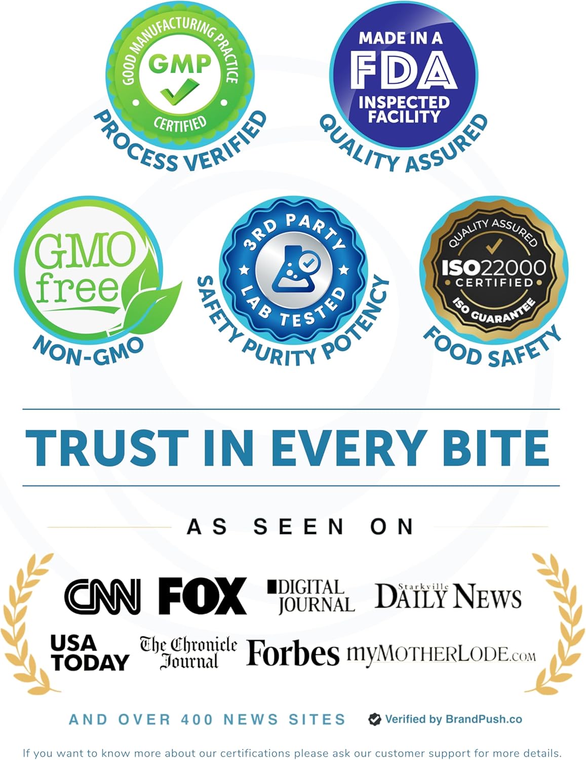 Lunakai USA Made Magnesium Glycinate Gummies 426mg with L-Theanine for Calm, Sleep, Stress Relief - Non-GMO, Vegan - 60ct