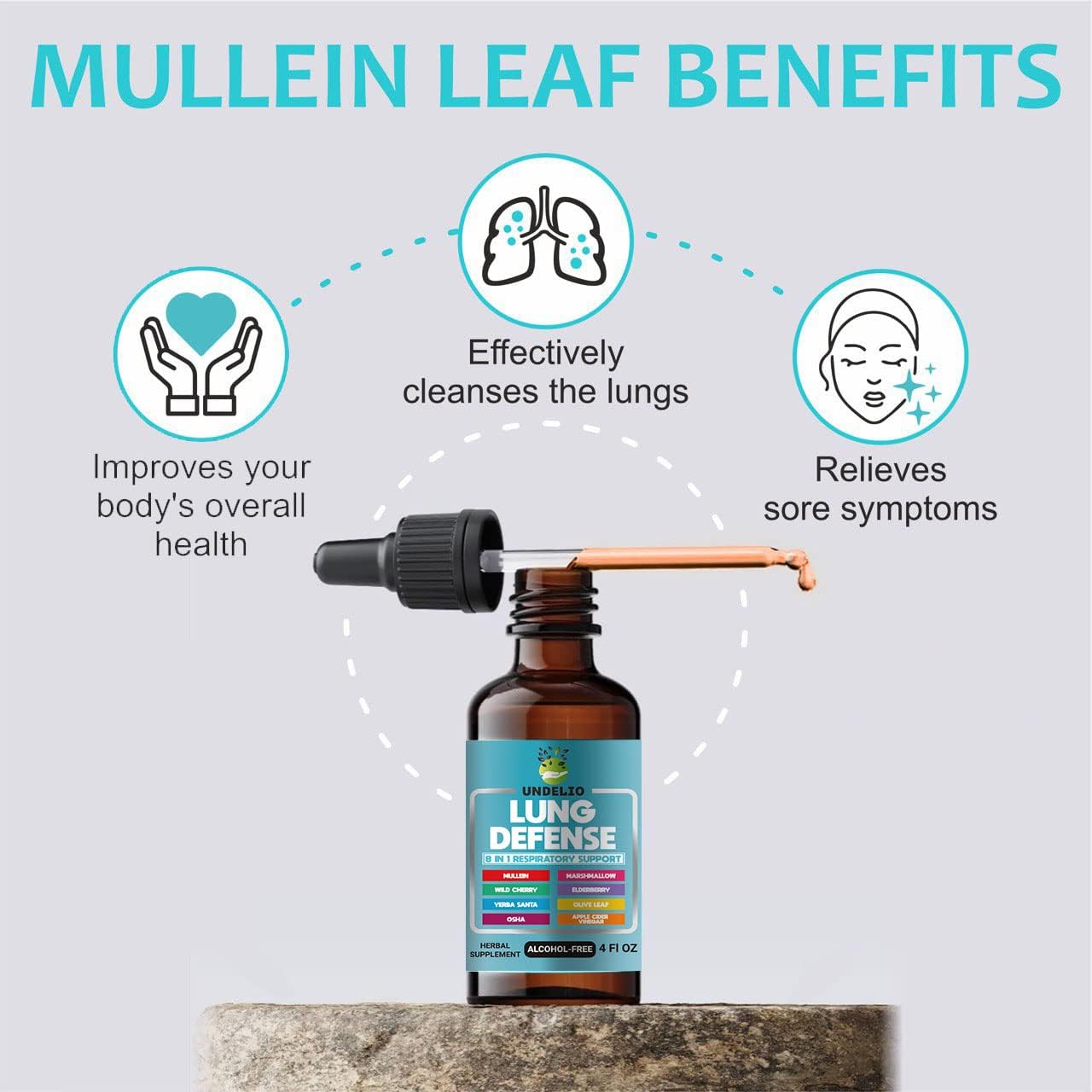 LUNG DEFENSE Herbal Extract Blend for Respiratory & Immune Support - Mullein, Marshmallow, OSHA, Wild Cherry, Elderberry, Yerba Santa, Olive Leaf, ACV - 4 OZ Liquid Supplement