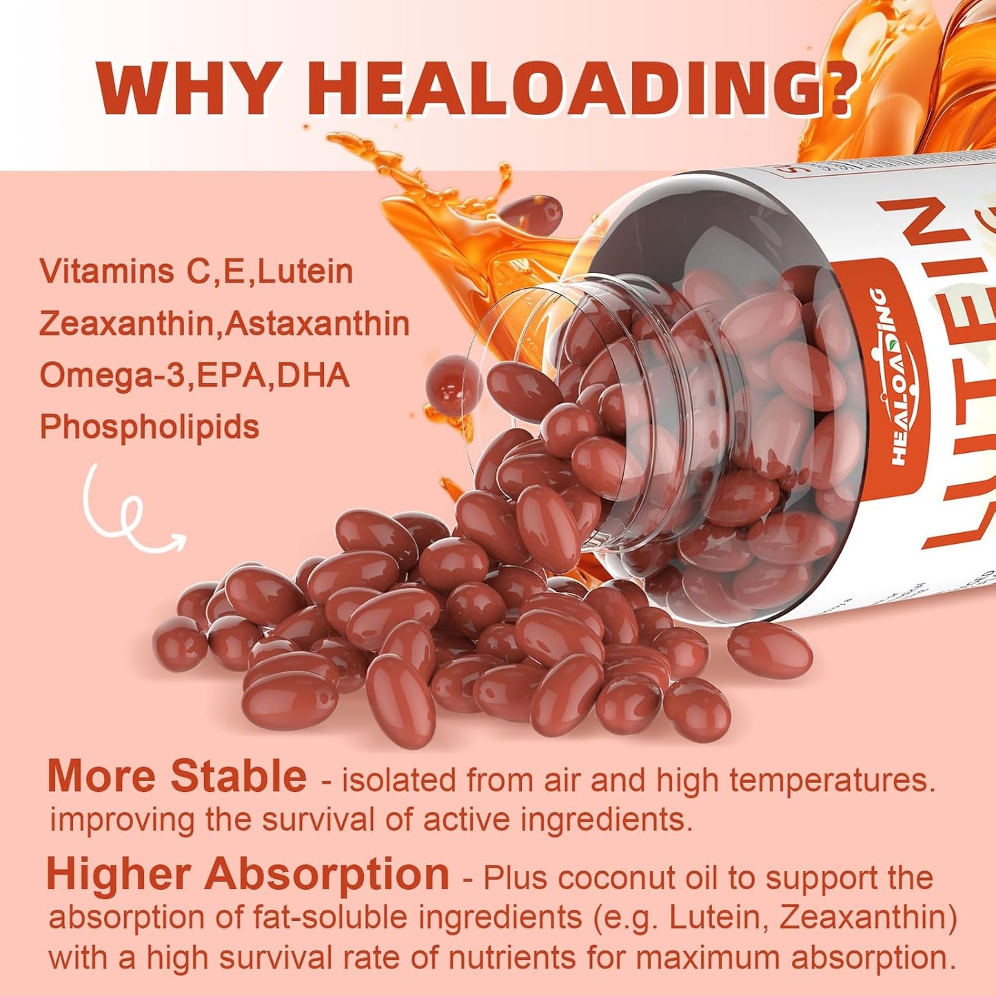 Lutein and Zeaxanthin Eye Care Softgels with Vitamins C, E, Omega 3 - Vision Support and Eye Fatigue Relief