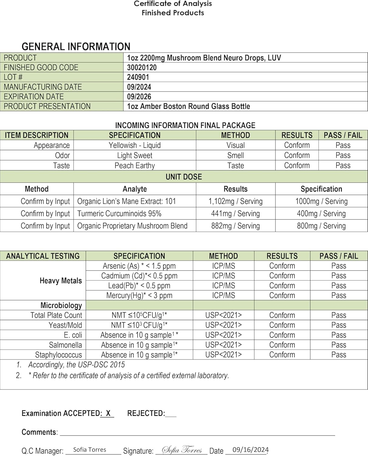LUV Health Neuro Drops: Lion's Mane & Turmeric Mushroom Drops for Nerve & Joint Support - Keto, Vegan, Non-GMO (30 Servings)