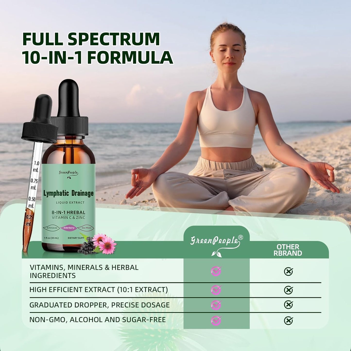 Lymphatic Support Drops with Echinacea & Elderberry - Vegan Cleanse Supplements - Immune Booster - Non-GMO (2 Pack)
