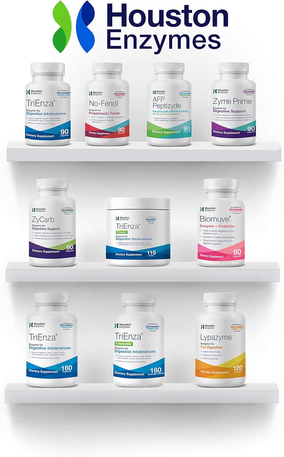 Lypazyme Houston Enzymes - 120 Capsules for Complete Breakdown of Triglyceride Fats - 3 Lipase Enzymes - Ideal for High-Fat Diets