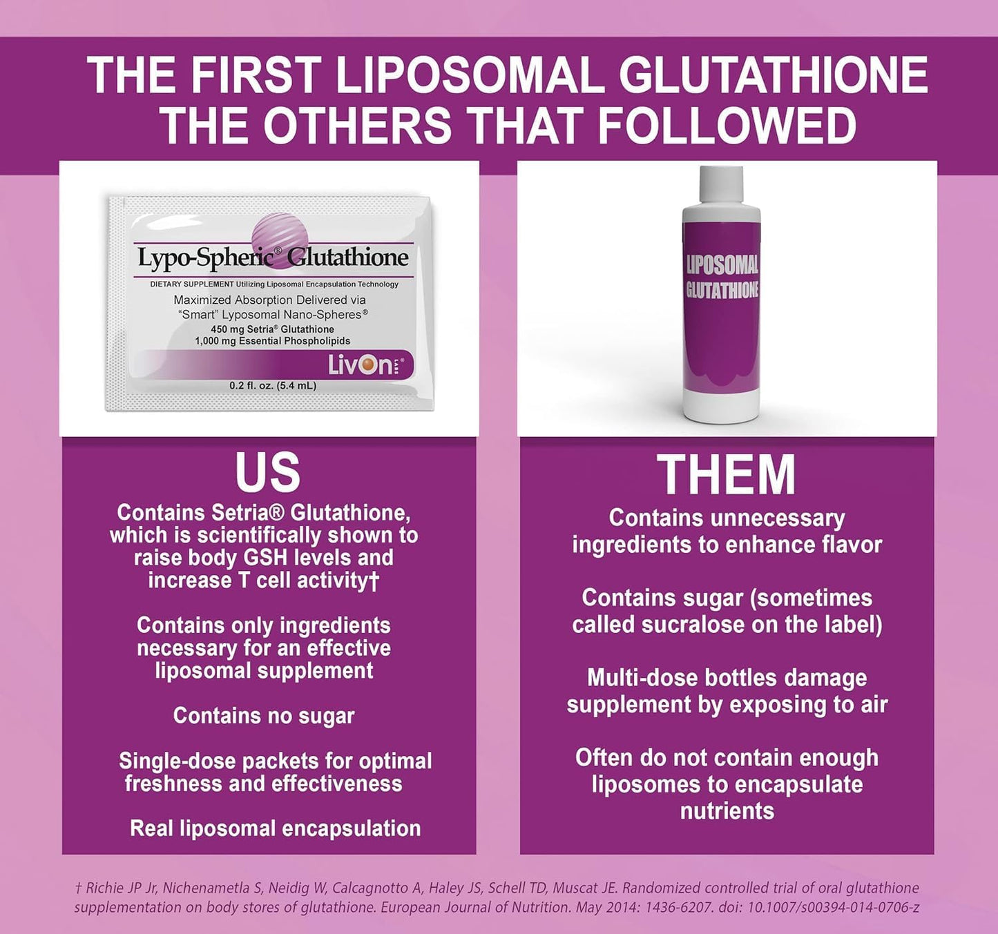 Lypo-Spheric Glutathione 30 Packets - 450mg per Packet - Maximum Bioavailability - Non-GMO - Professionally Formulated