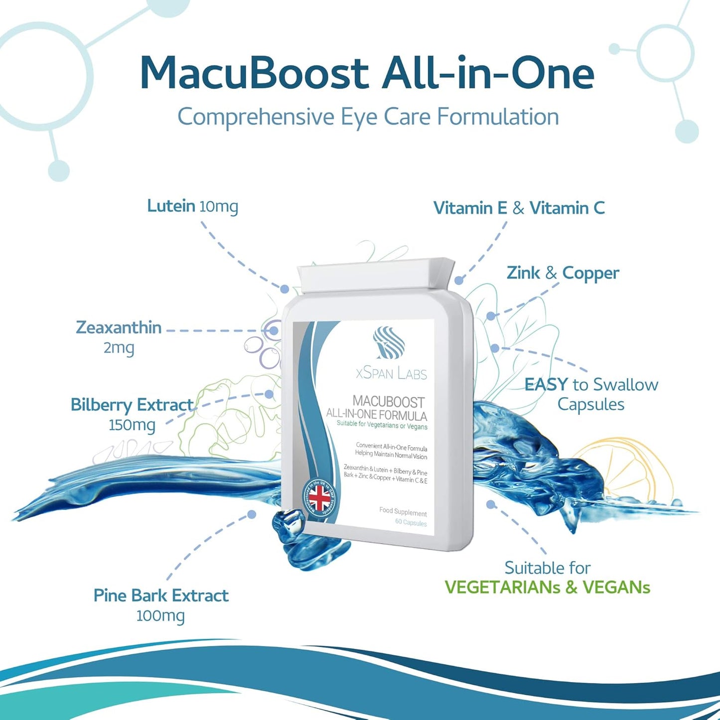 MacuBoost All-in-One AREDS 2 Plus Formula - 60 Day Supply - Promotes Healthy Eyes and Macular Health with Lutein, Zeaxanthin, and Bilberry