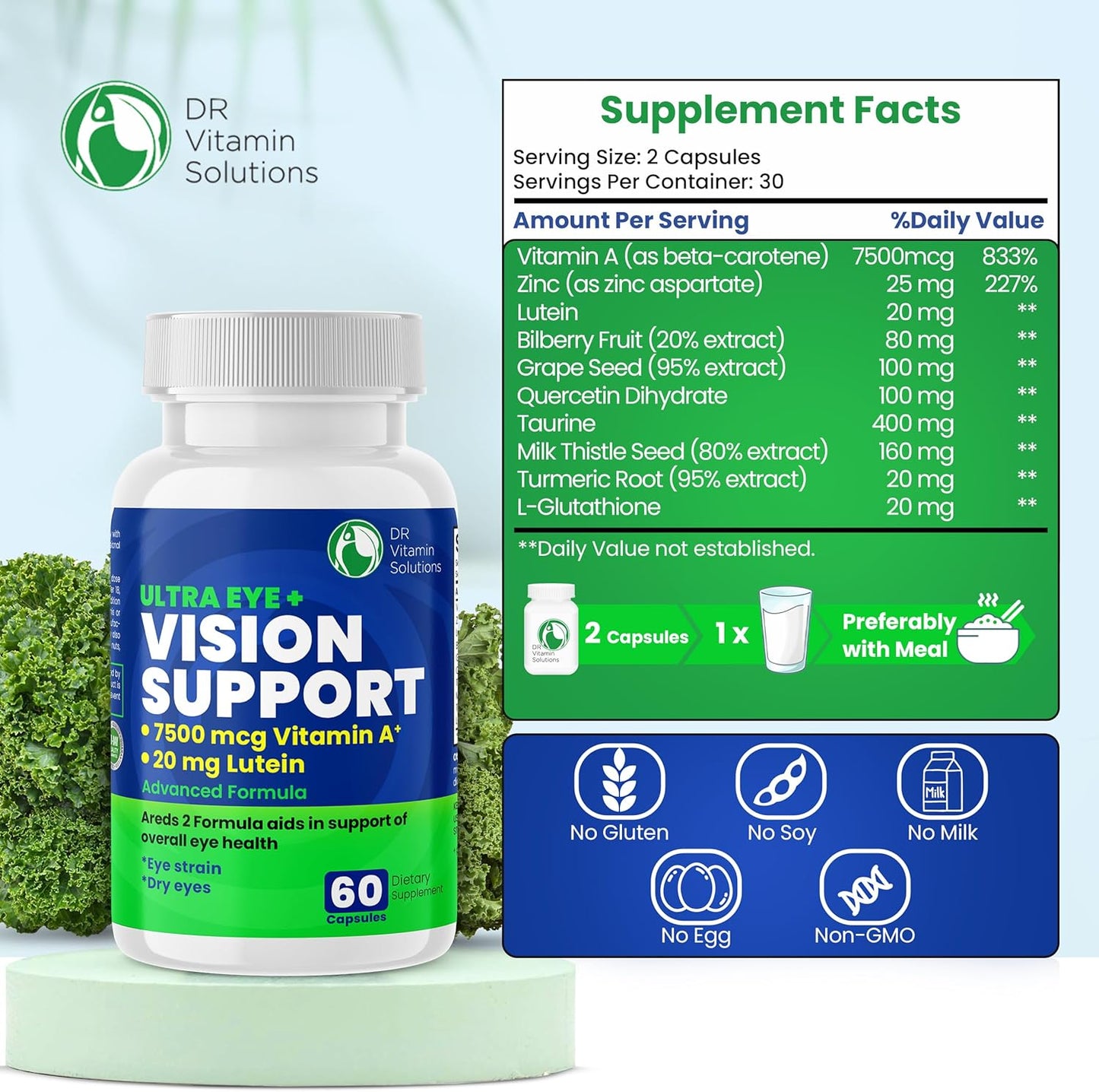 Macular Health Eye Vitamins with Lutein, Zinc, Vitamin A & Bilberry | Areds 2 Formula for Red & Dry Eyes | Vision Support Supplements (60 Capsules)